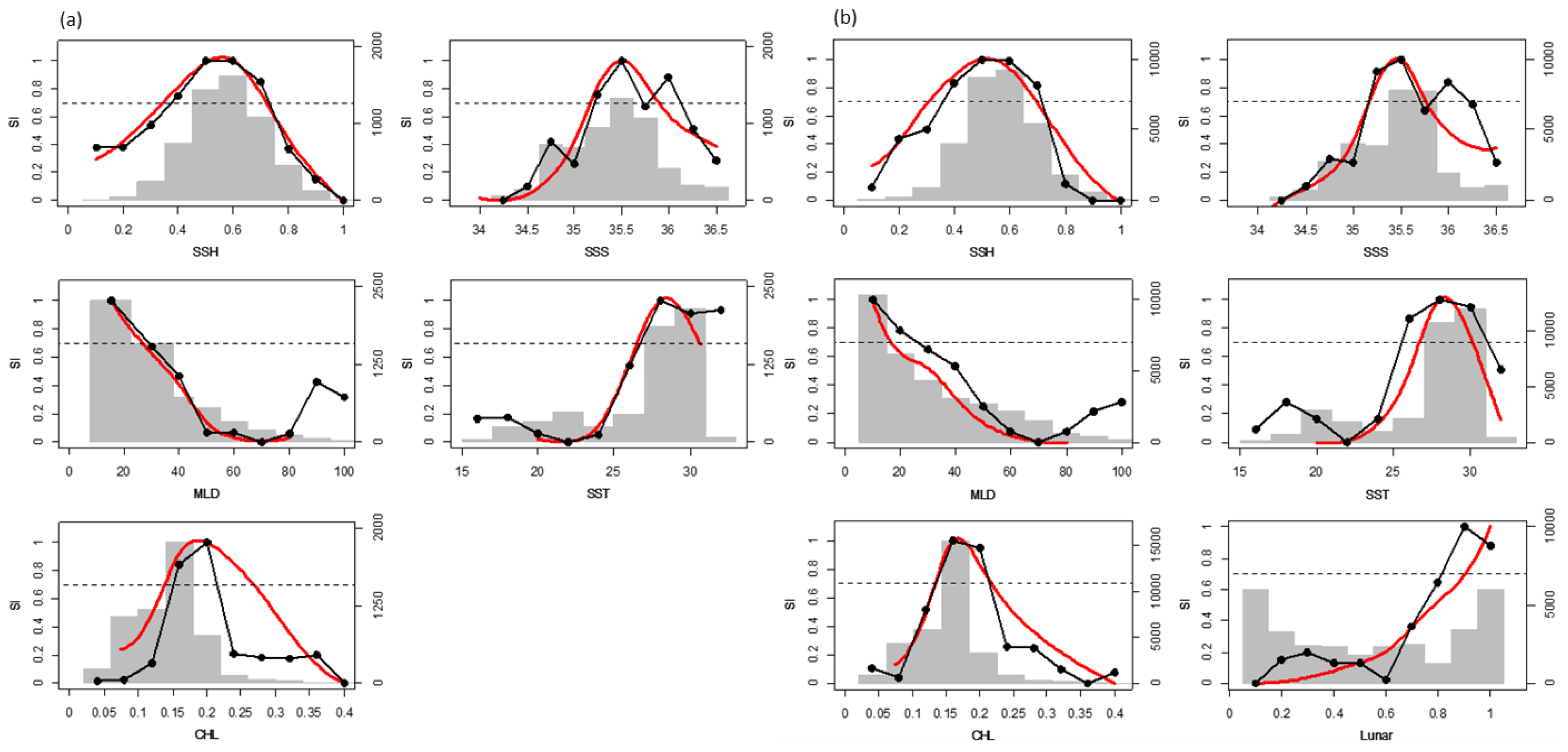 Remotesensing 12 00947 g004