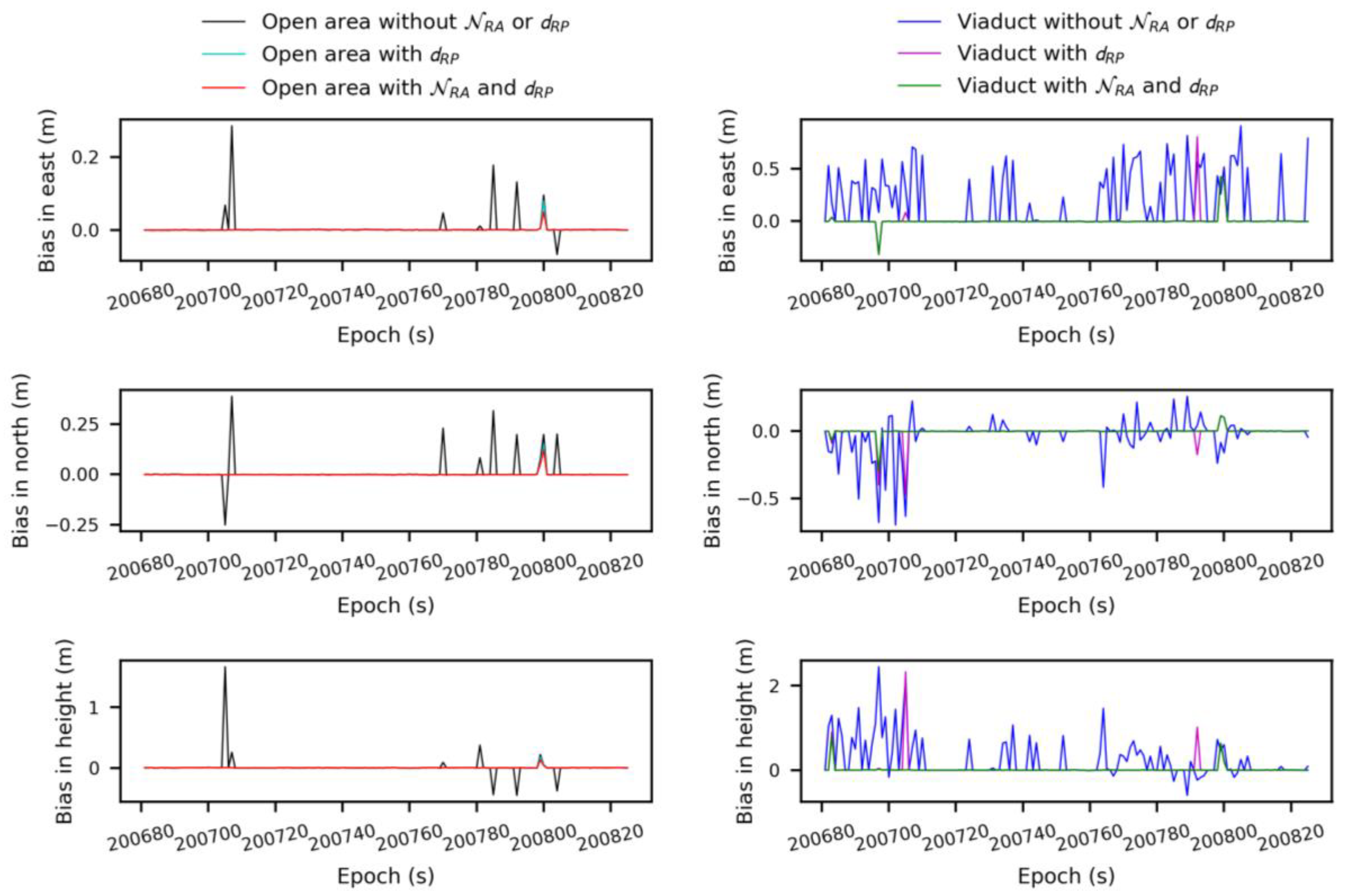 Remotesensing 12 00949 g011