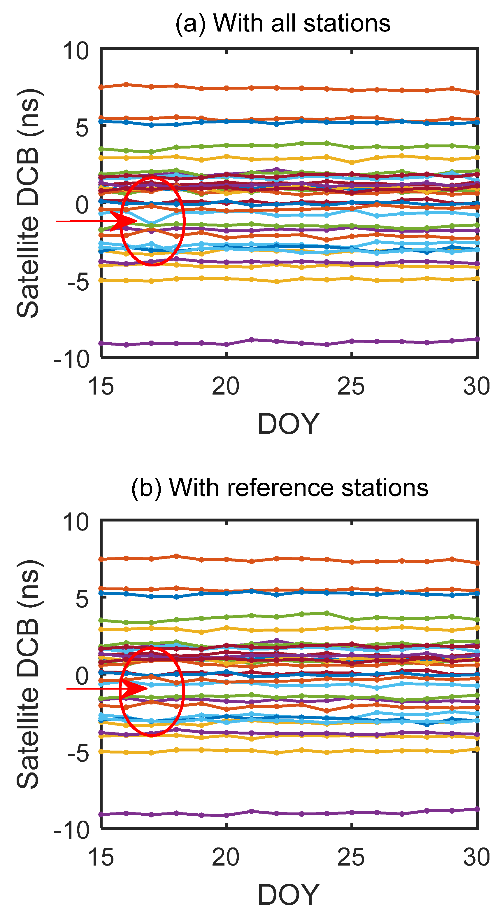 Remotesensing 12 00951 g006 Remotesensing 12 00951 g006
