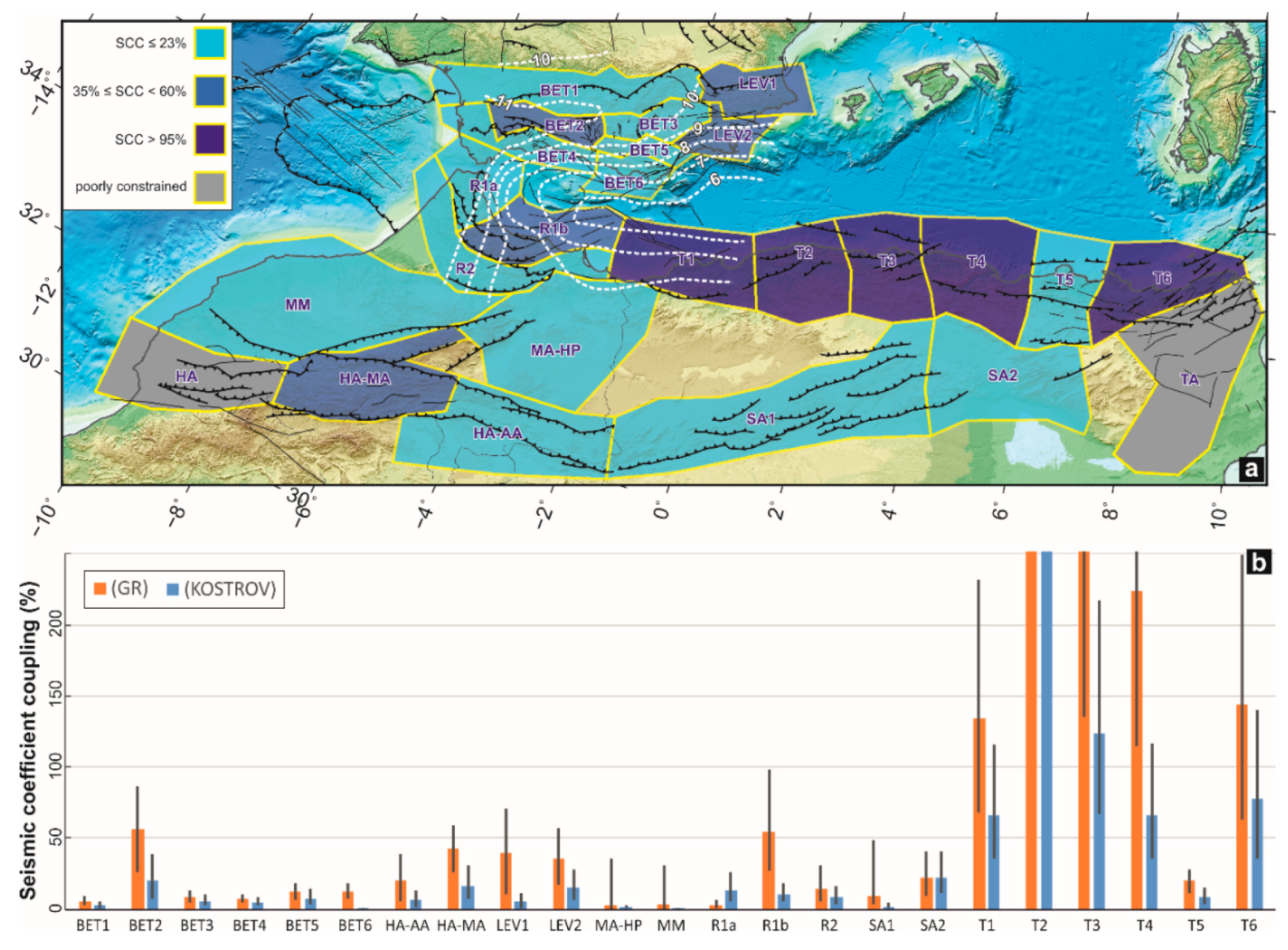 Remotesensing 12 00952 g005 Remotesensing 12 00952 g005