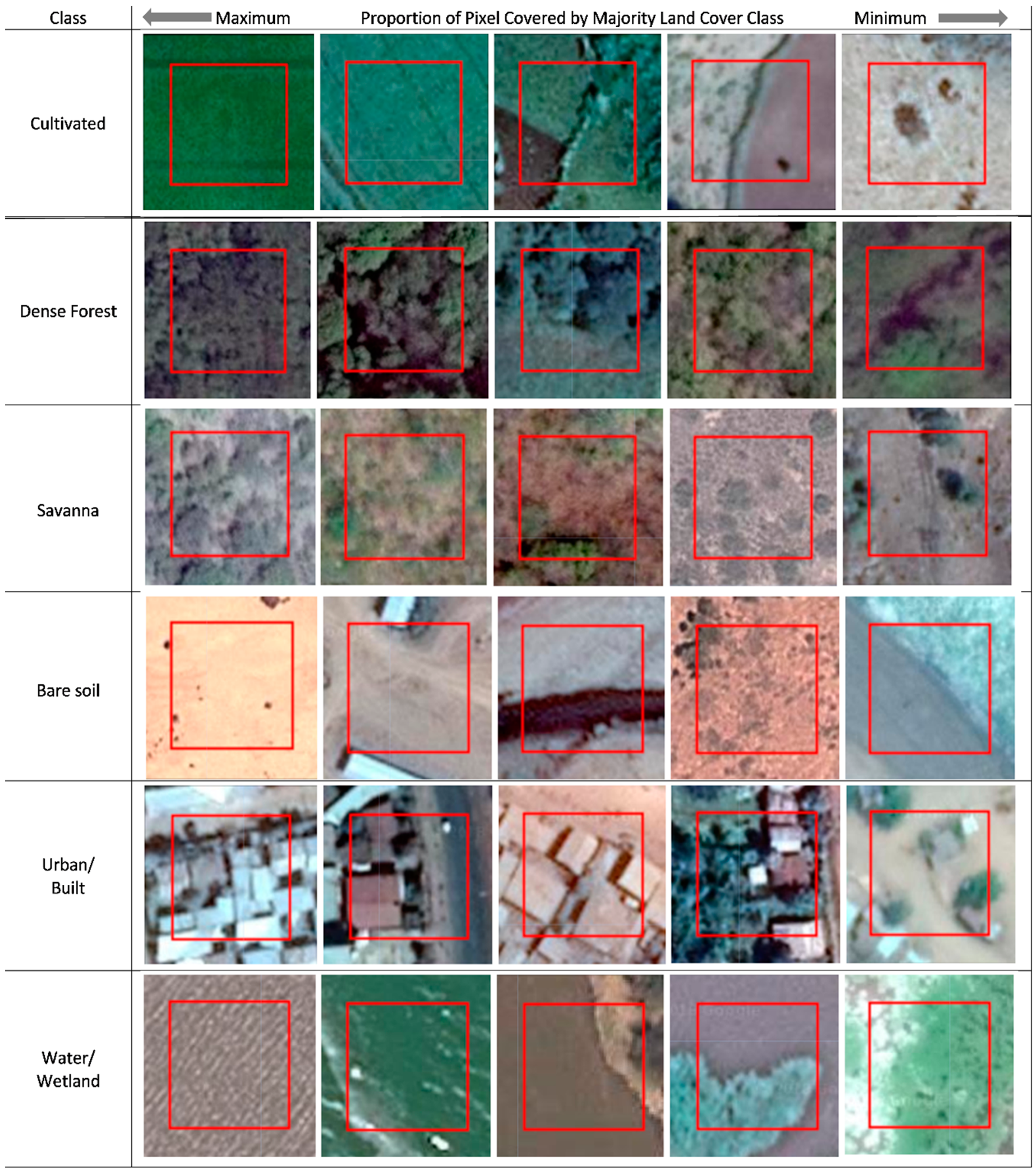 Remotesensing 12 00954 g001 Remotesensing 12 00954 g001