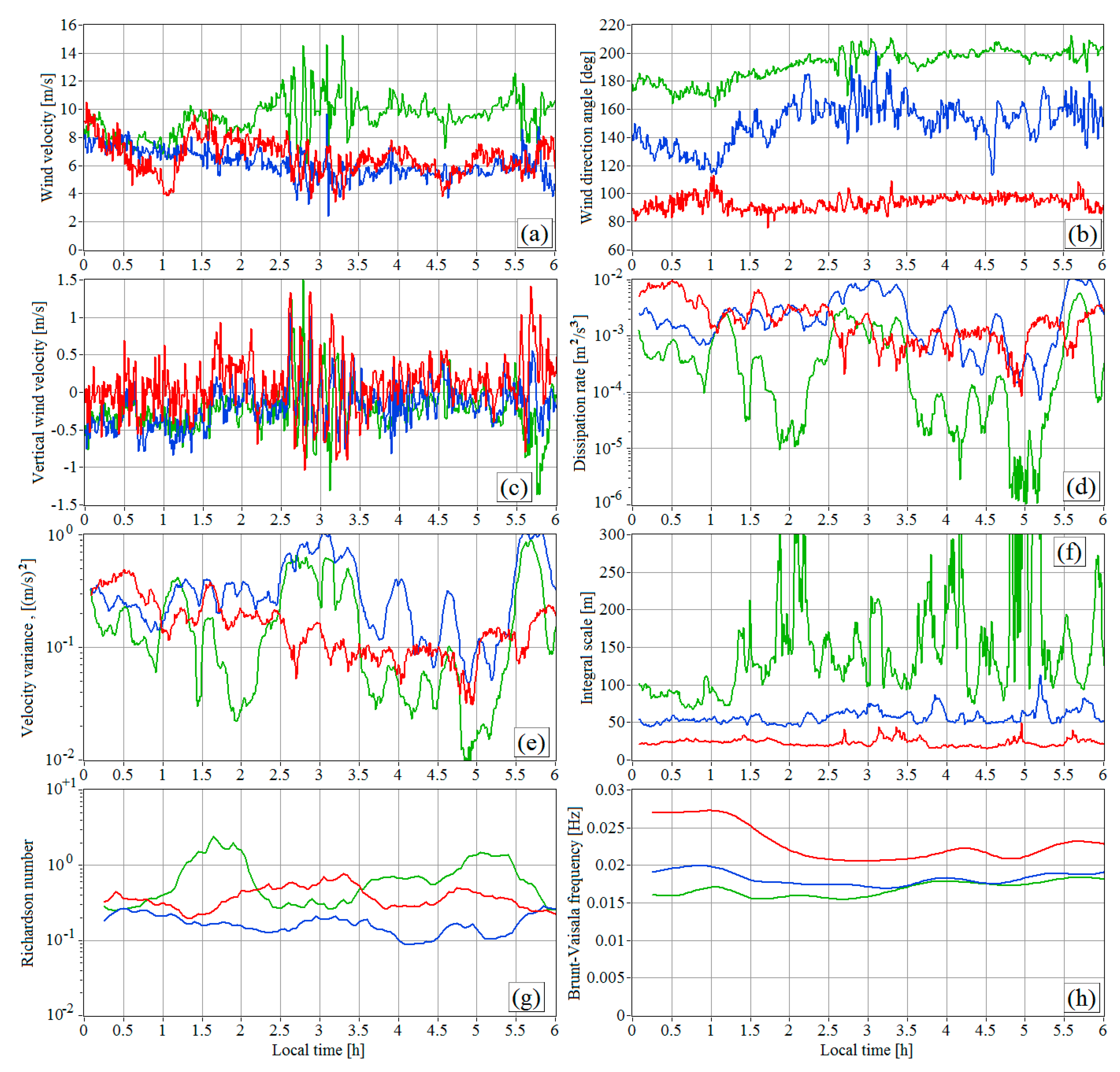 Remotesensing 12 00955 g011