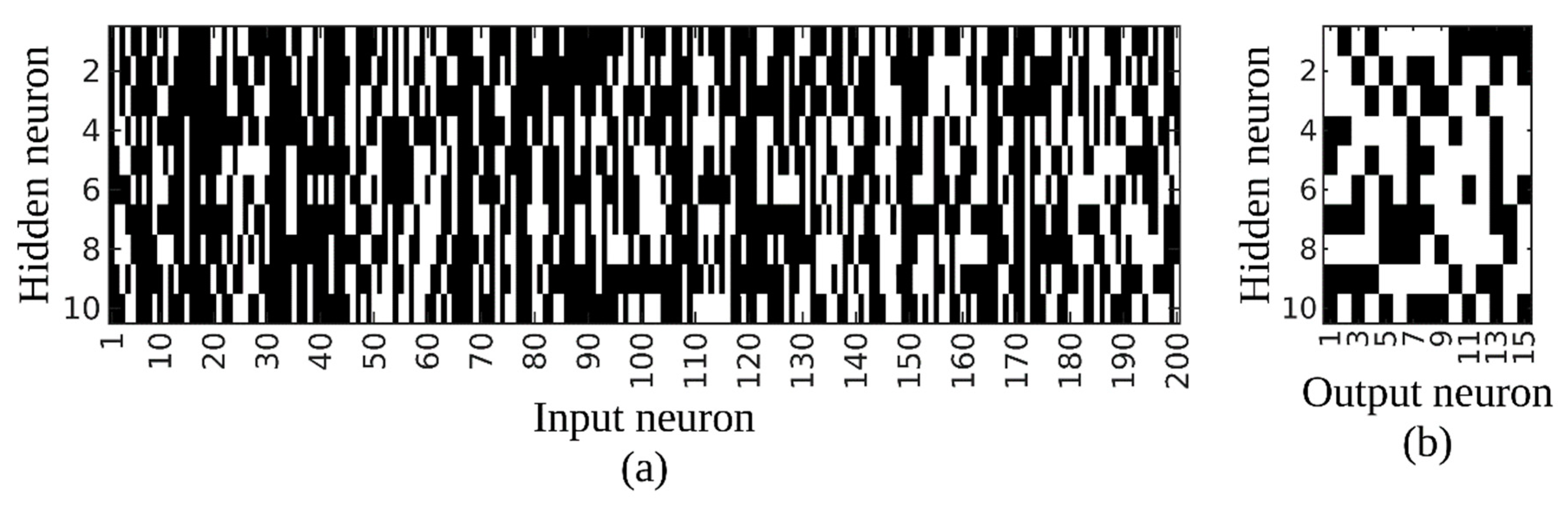 Remotesensing 12 00956 g004