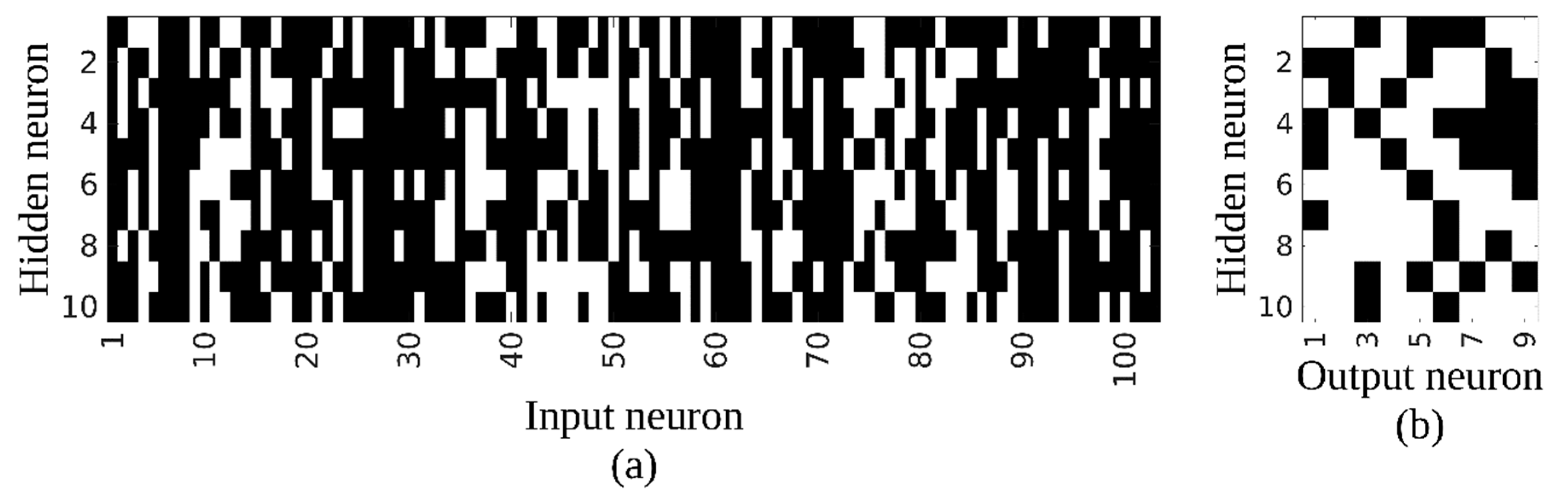 Remotesensing 12 00956 g008