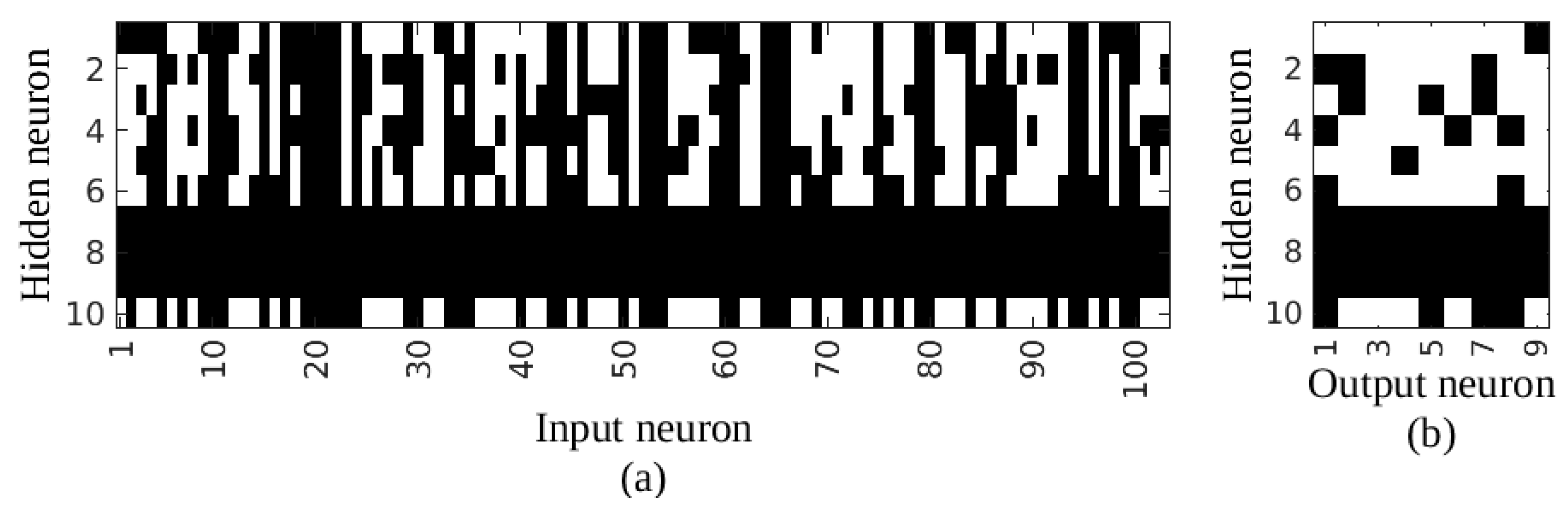 Remotesensing 12 00956 g009