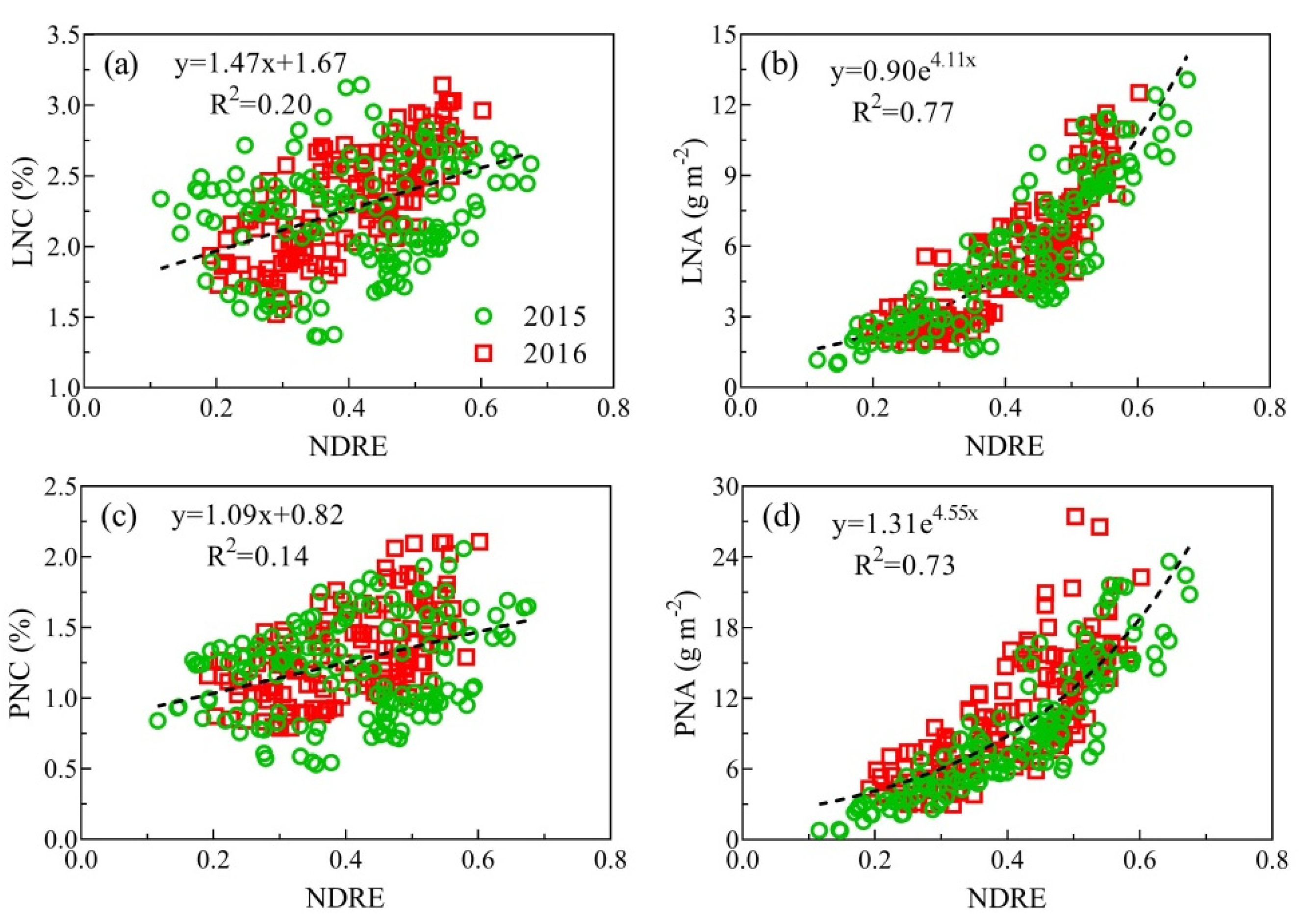 Remotesensing 12 00957 g001