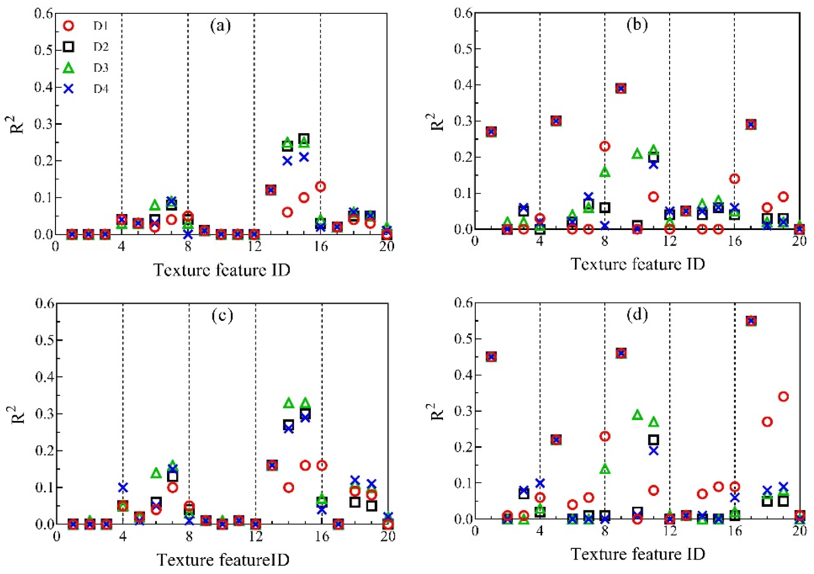 Remotesensing 12 00957 g002