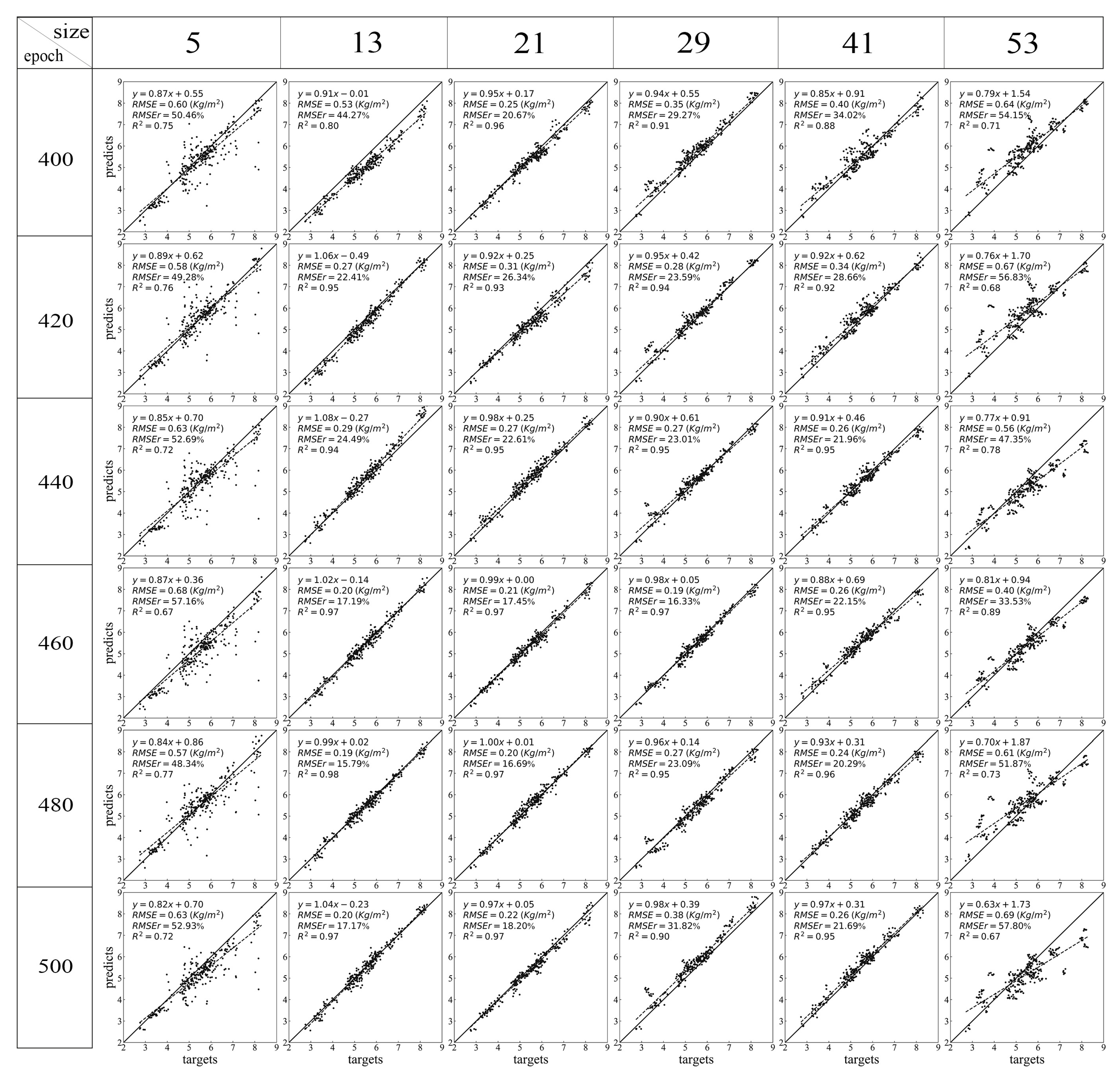 Remotesensing 12 00958 g006