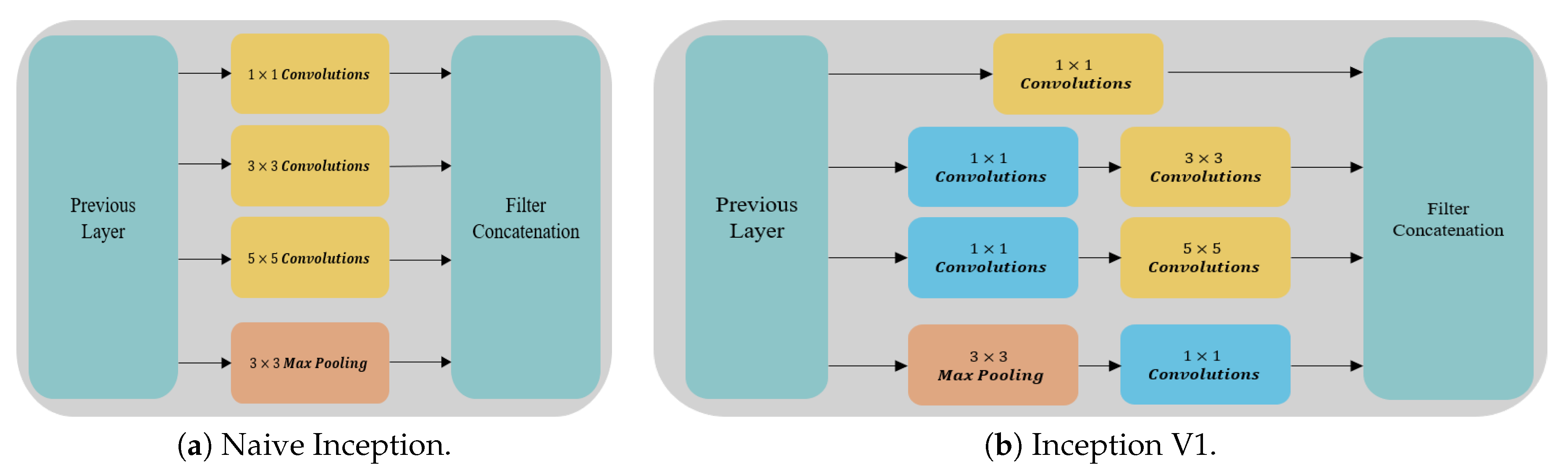 Remotesensing 12 00959 g001
