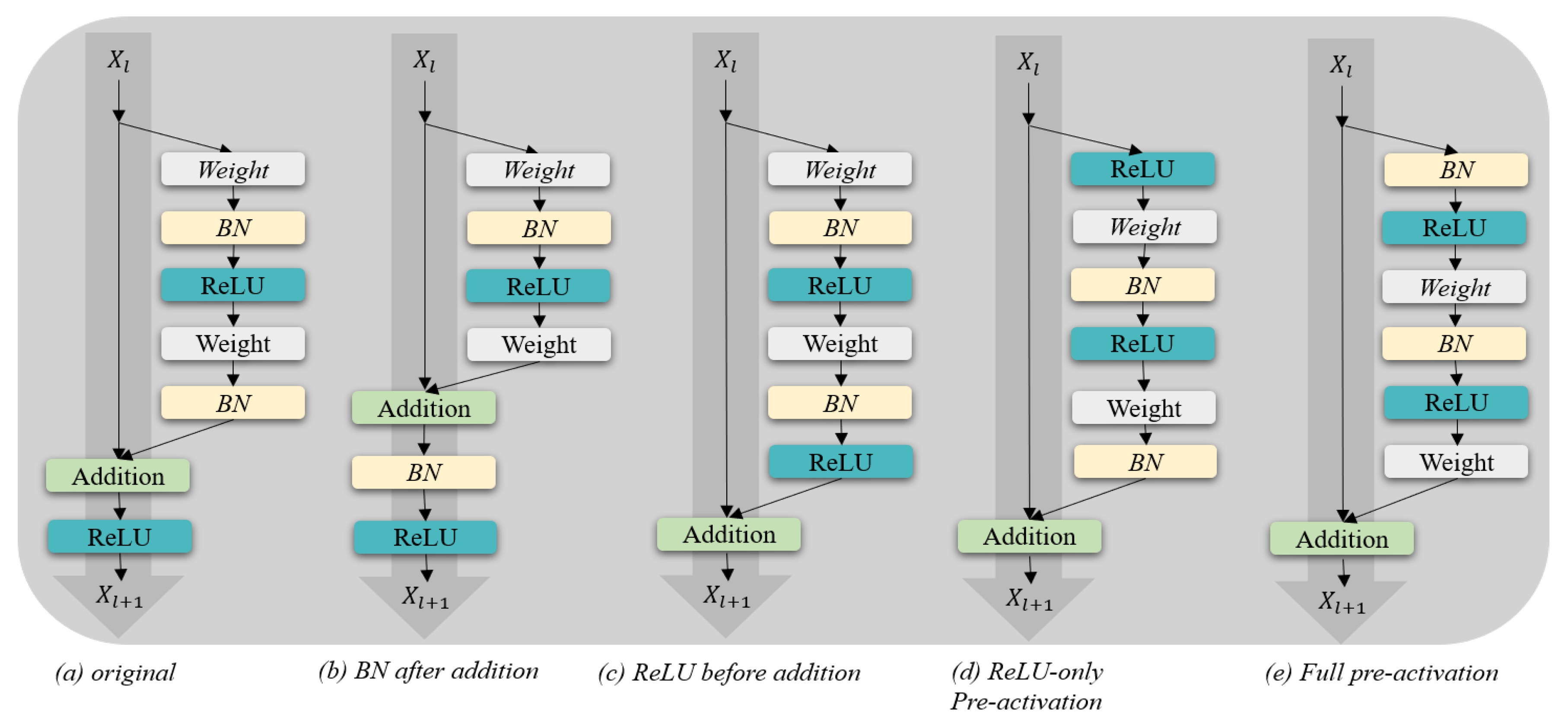 Remotesensing 12 00959 g003