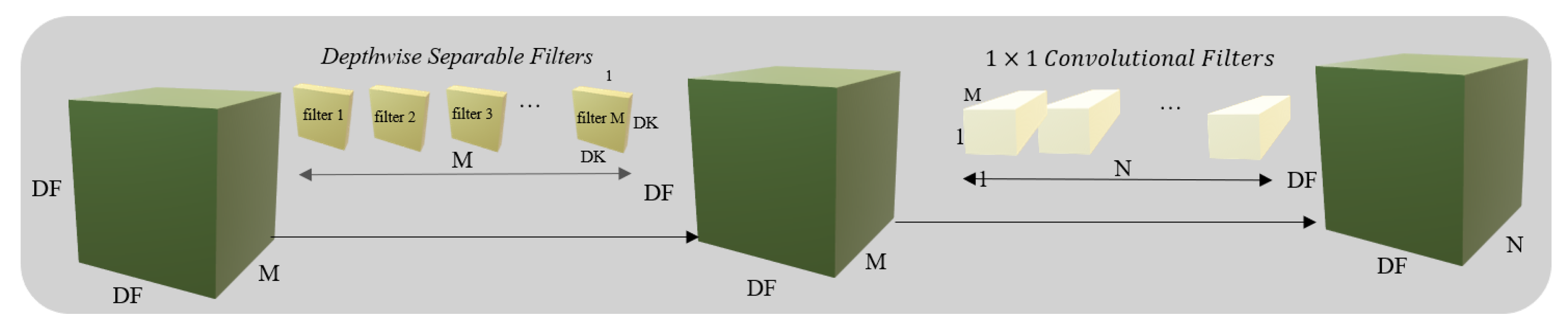 Remotesensing 12 00959 g006