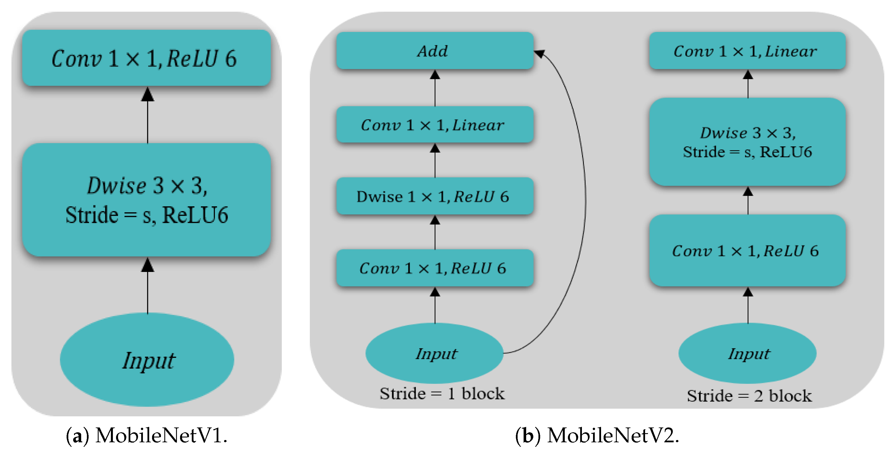 Remotesensing 12 00959 g007