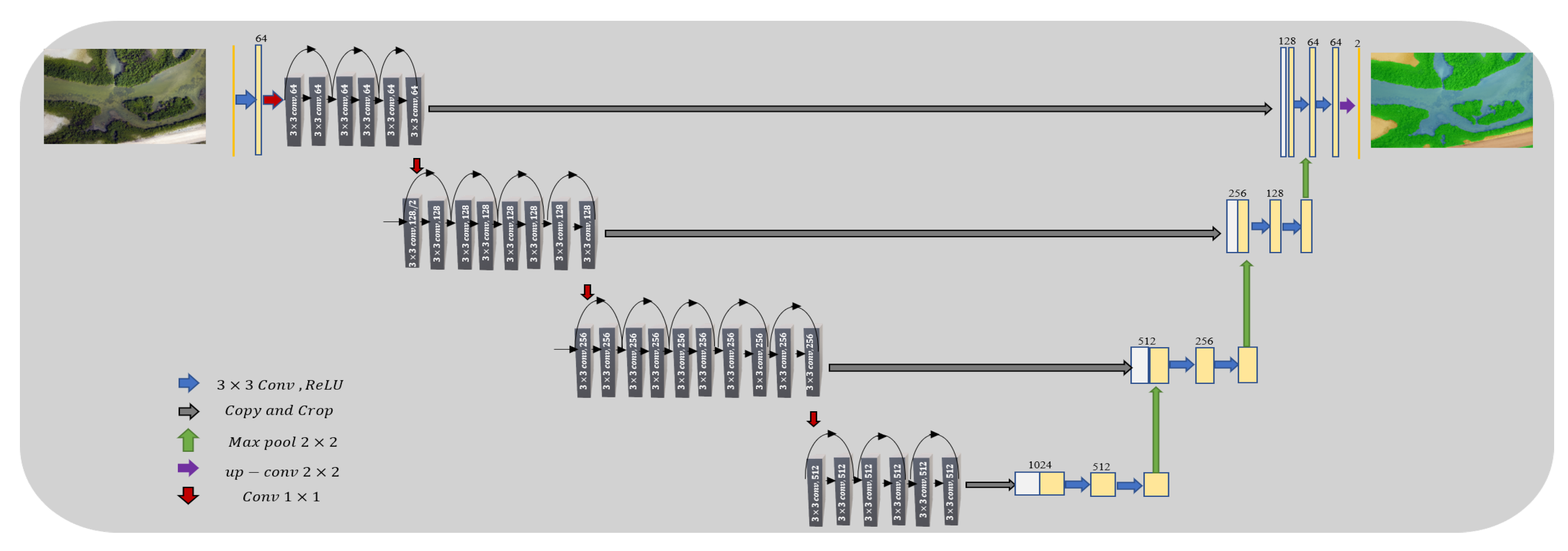 Remotesensing 12 00959 g010