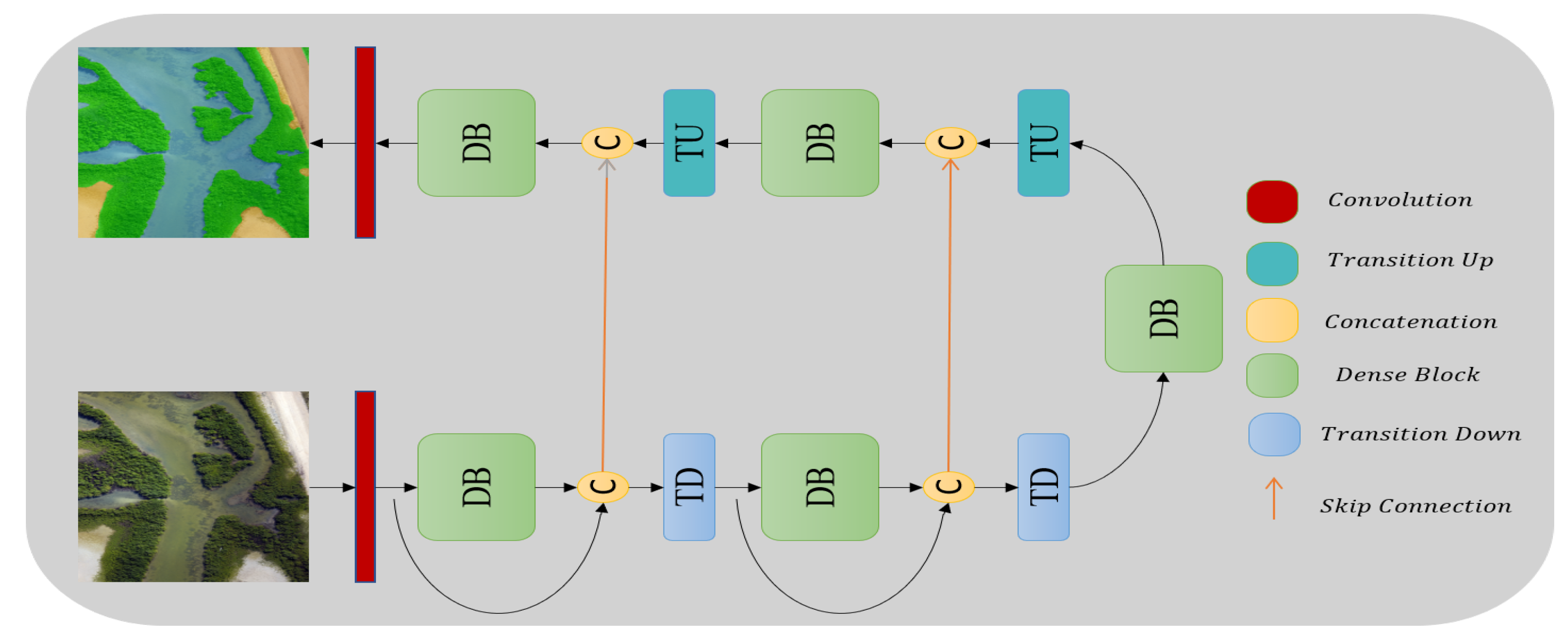 Remotesensing 12 00959 g011