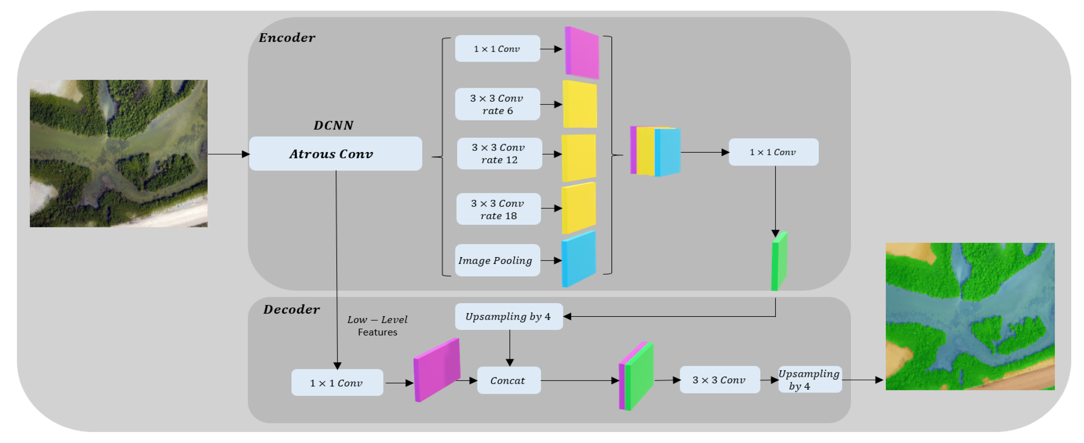 Remotesensing 12 00959 g012