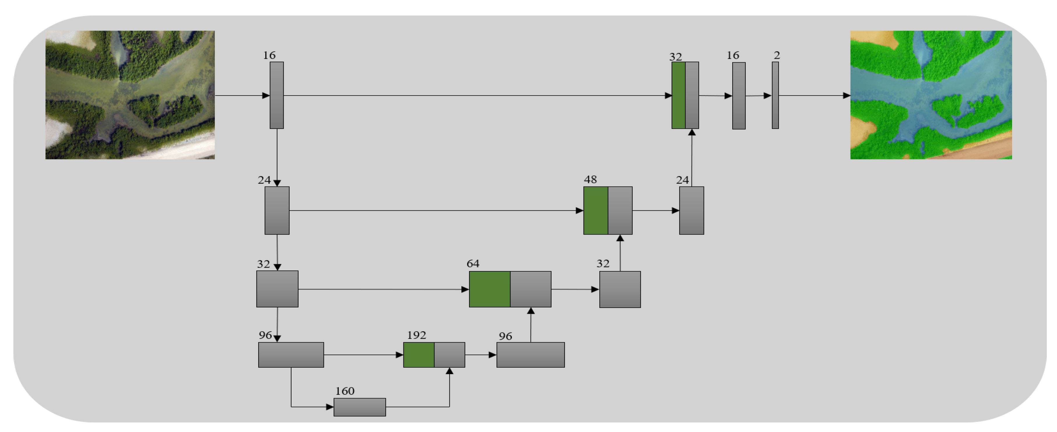 Remotesensing 12 00959 g014