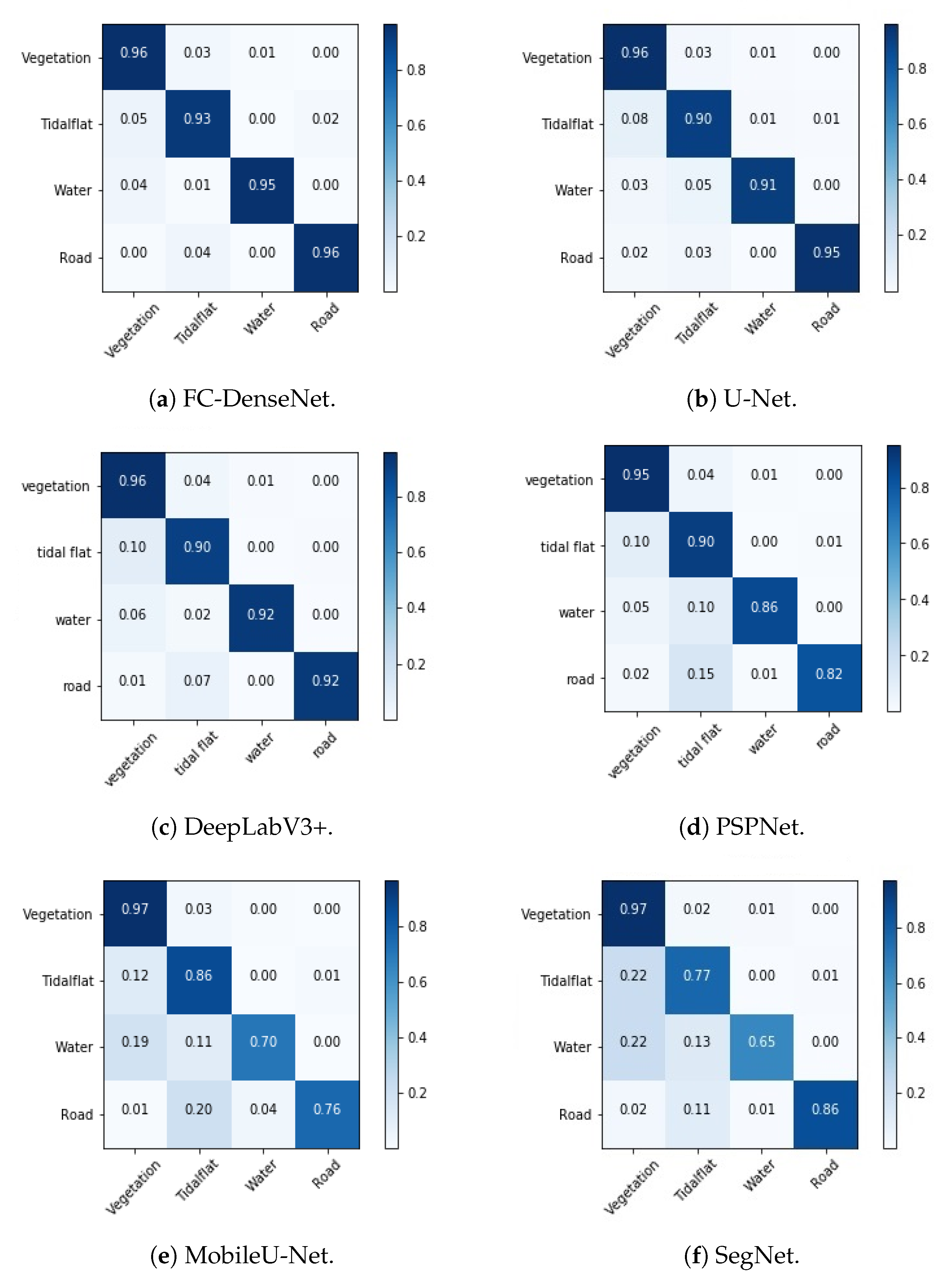 Remotesensing 12 00959 g016