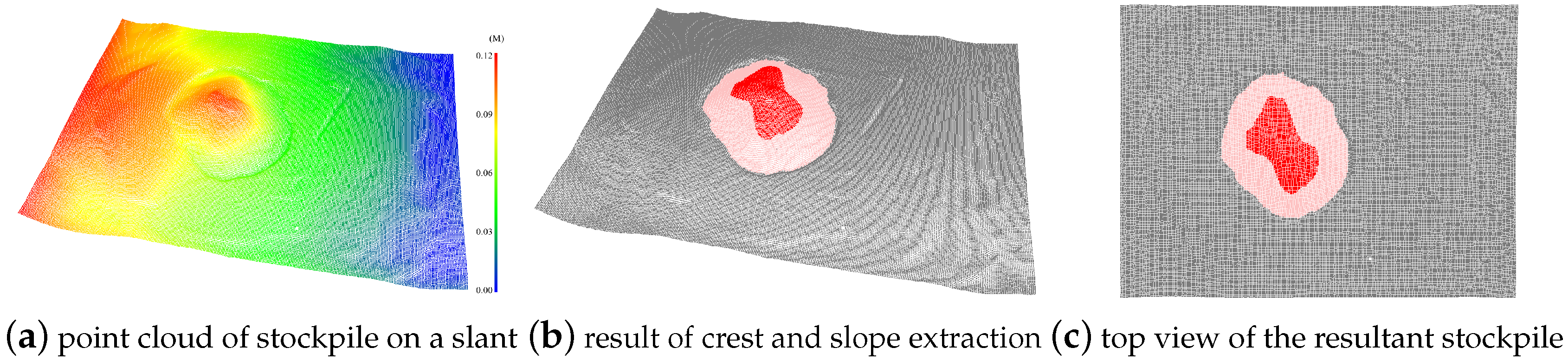 Remotesensing 12 00960 g020