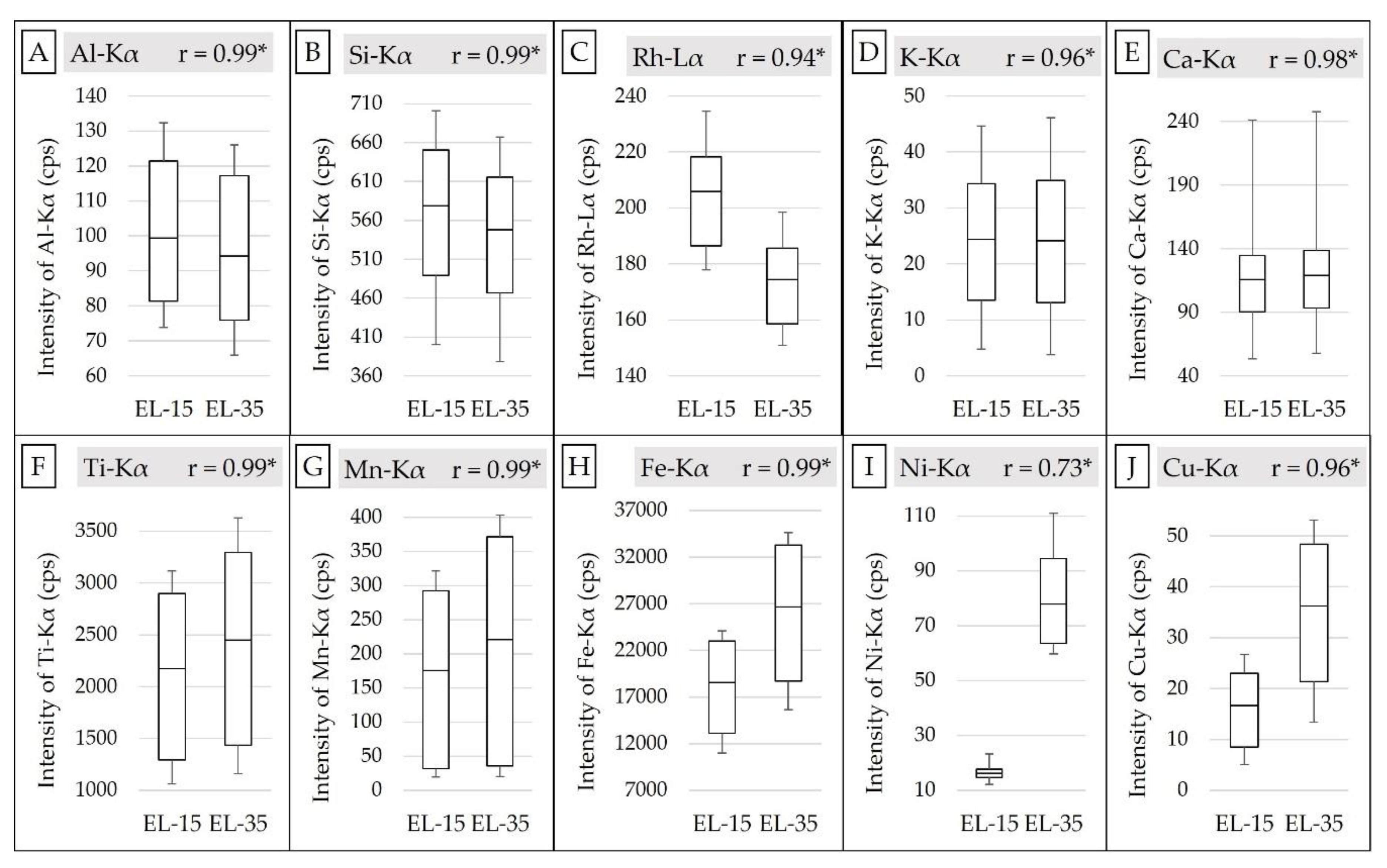Remotesensing 12 00963 g004