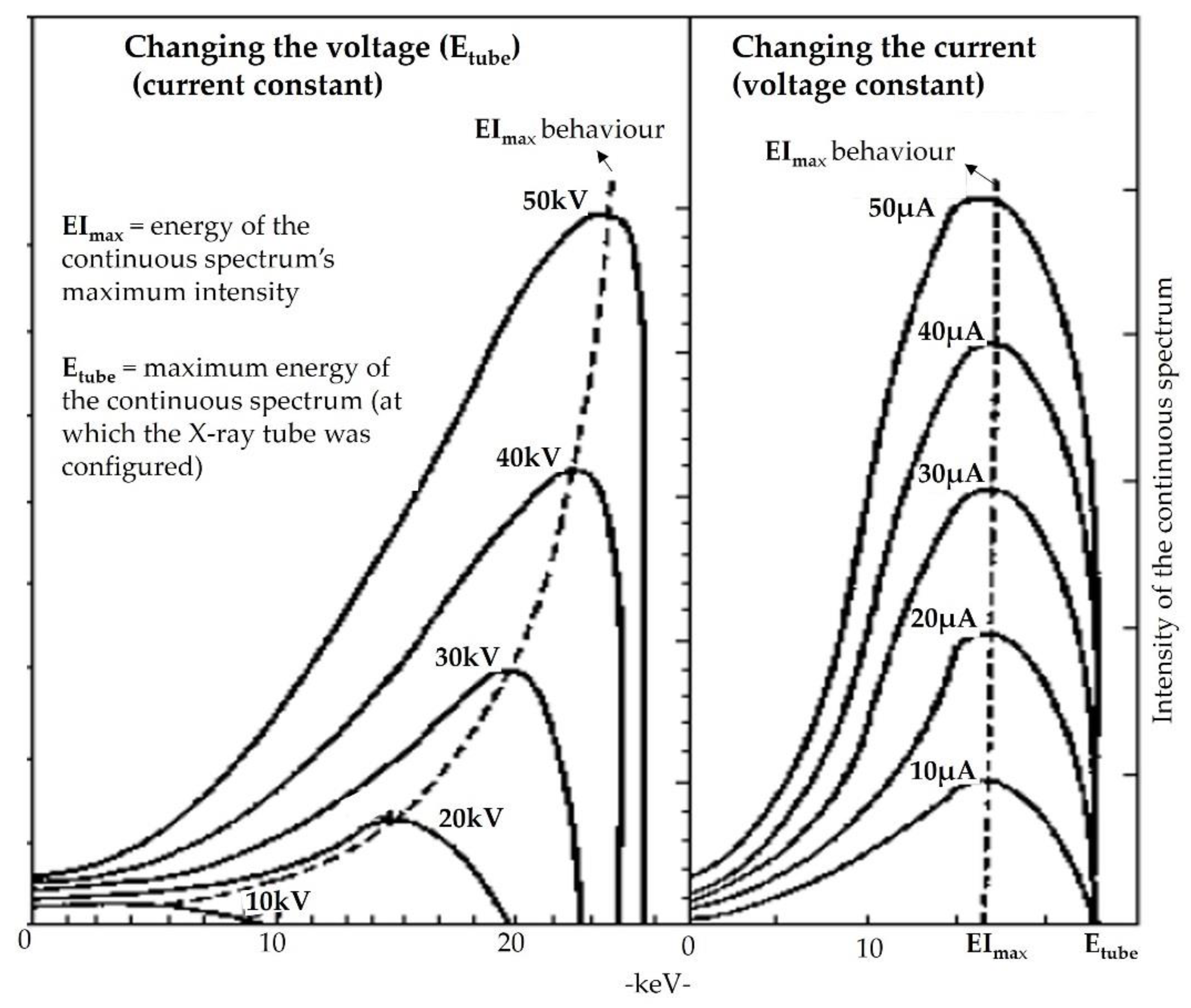 Remotesensing 12 00963 g0a3
