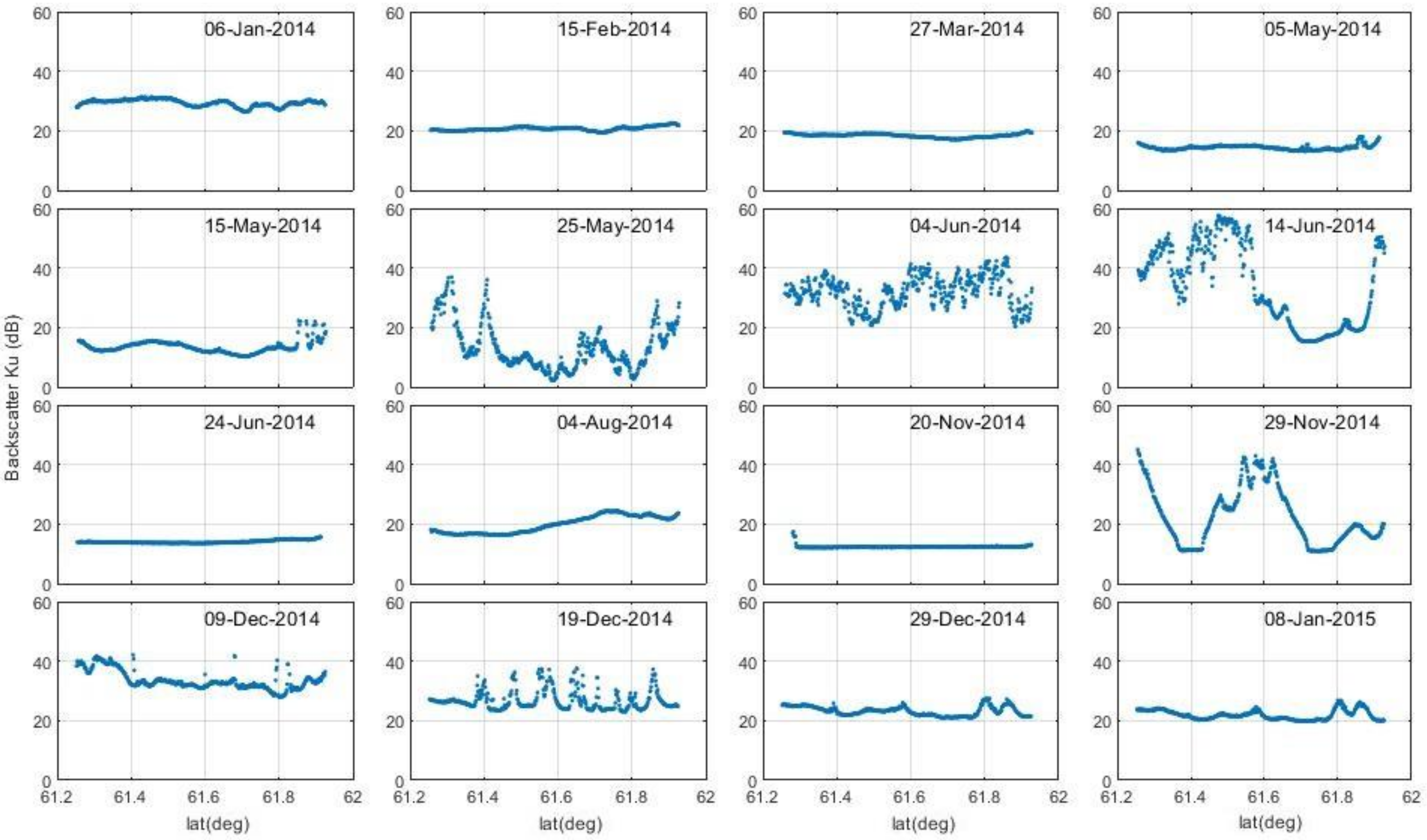 Remotesensing 12 00967 g003
