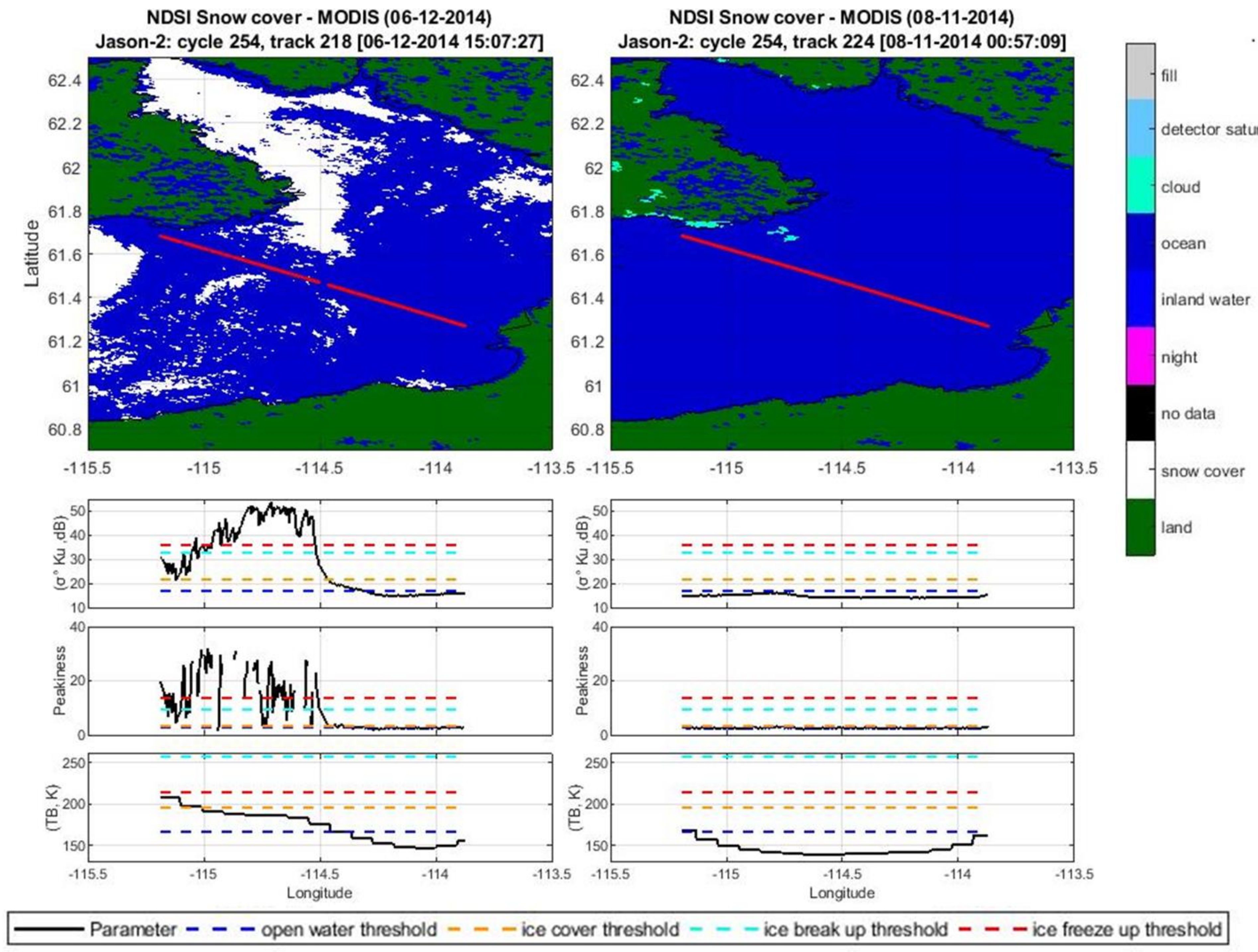 Remotesensing 12 00967 g008
