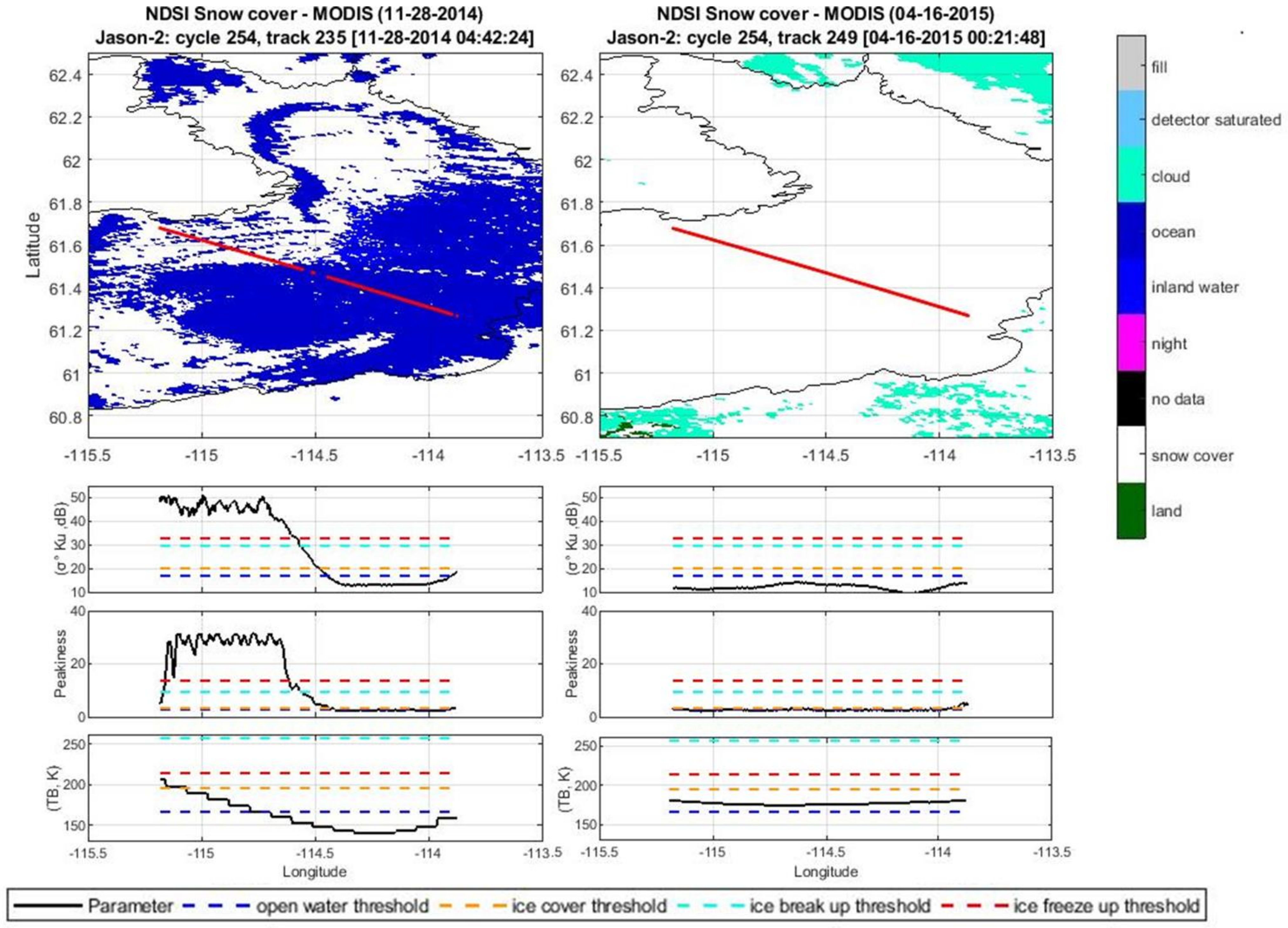 Remotesensing 12 00967 g009