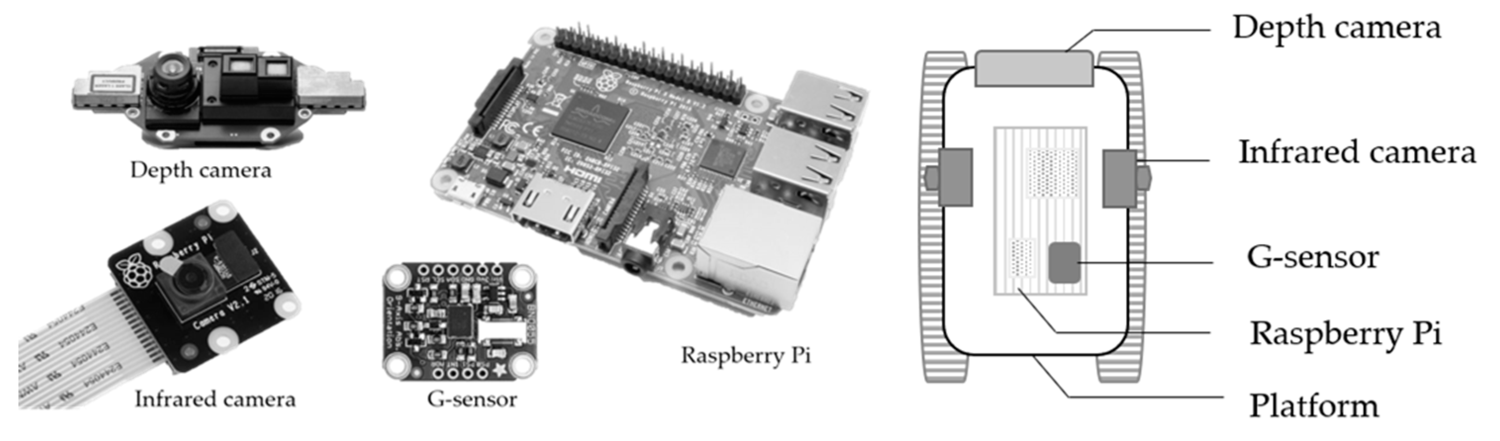 Remotesensing 12 00968 g001 Remotesensing 12 00968 g001
