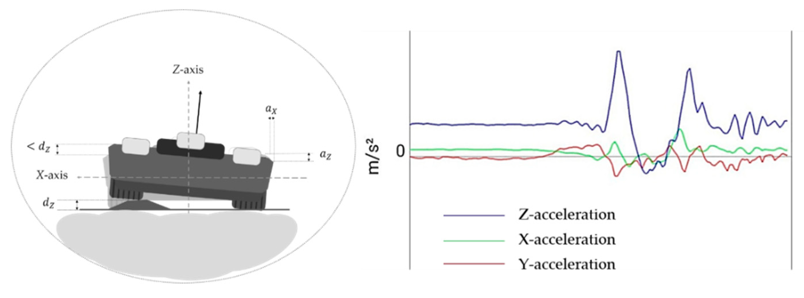 Remotesensing 12 00968 g008 Remotesensing 12 00968 g008