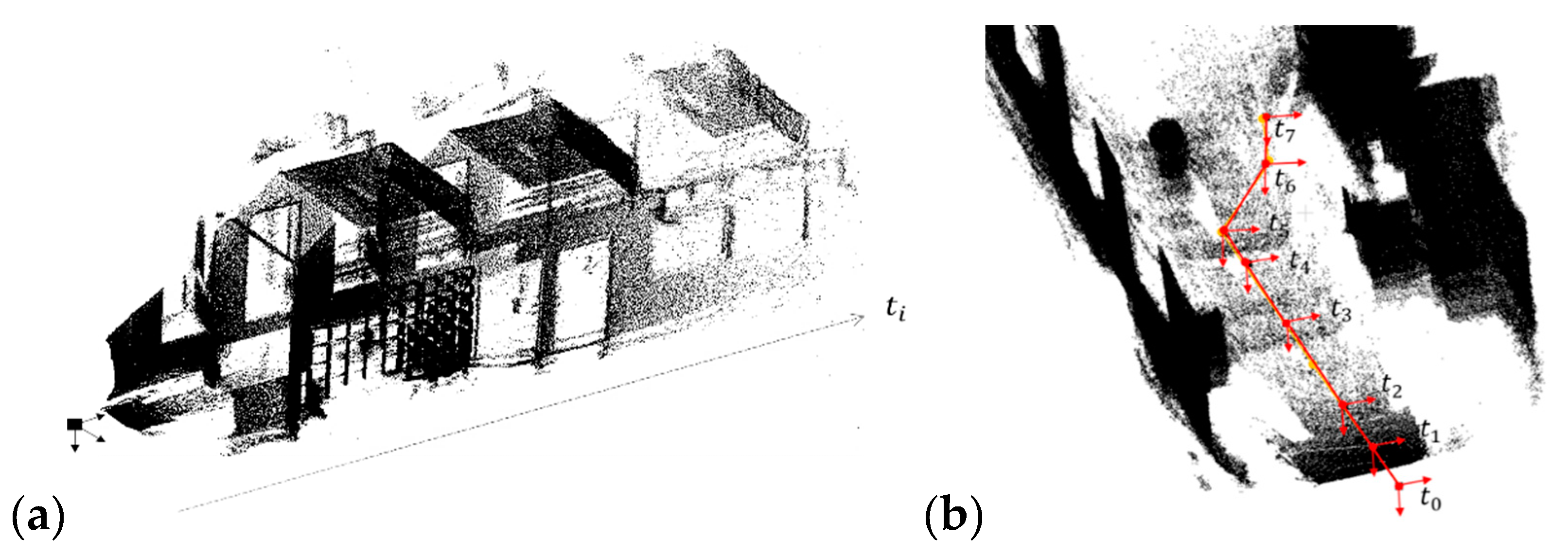Remotesensing 12 00968 g010 Remotesensing 12 00968 g010