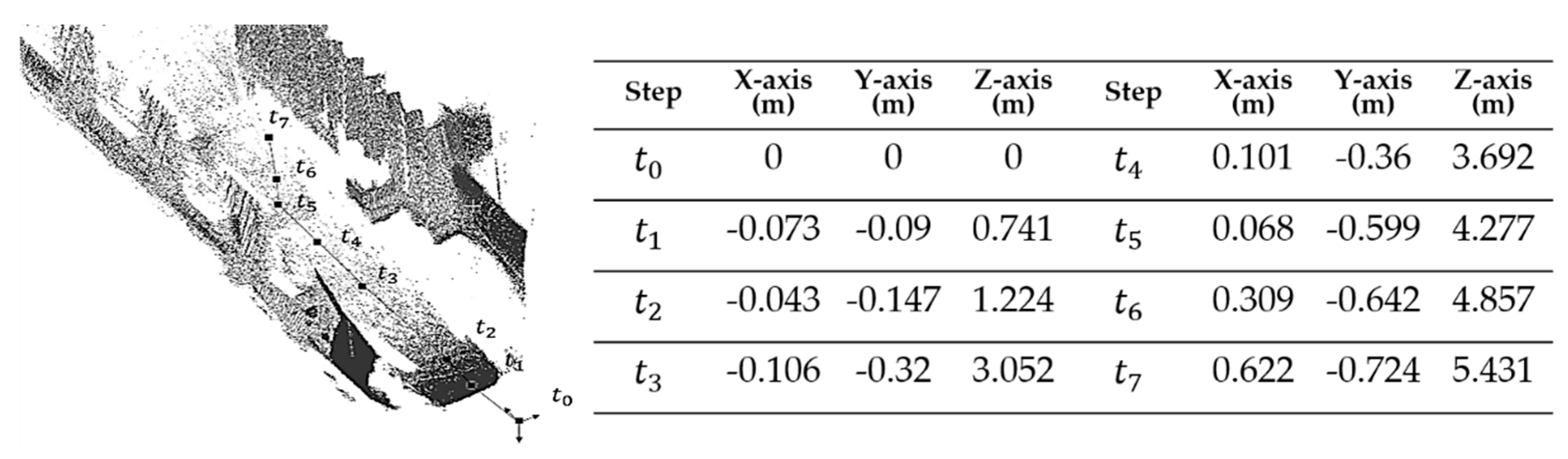 Remotesensing 12 00968 g011 Remotesensing 12 00968 g011