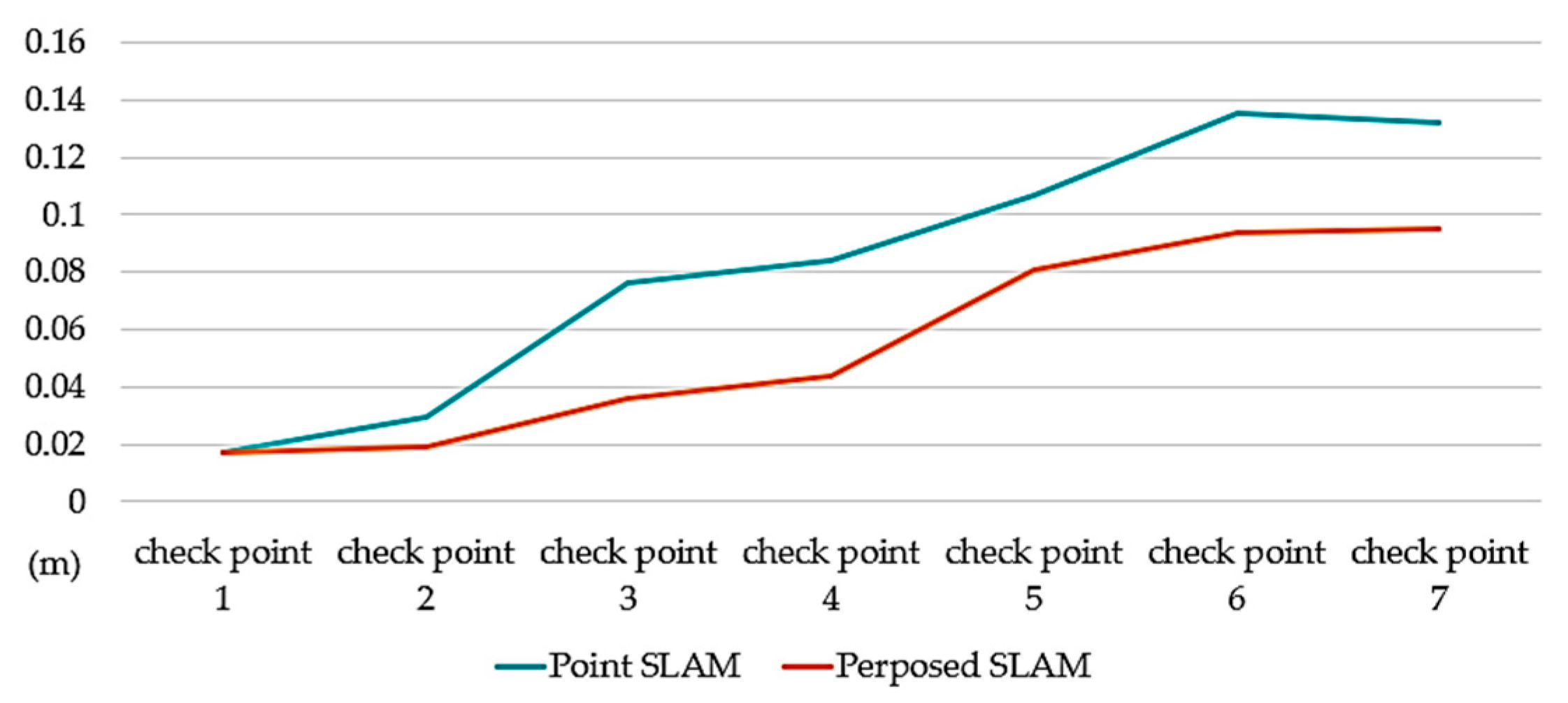 Remotesensing 12 00968 g012 Remotesensing 12 00968 g012