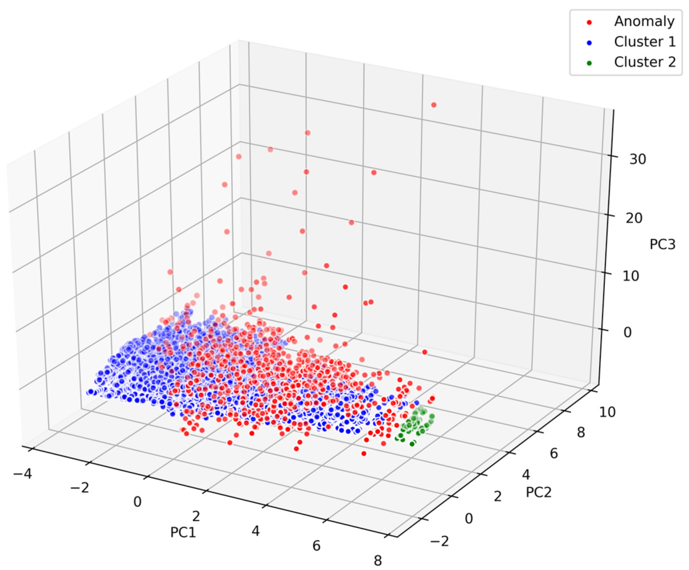 Remotesensing 12 00971 g006