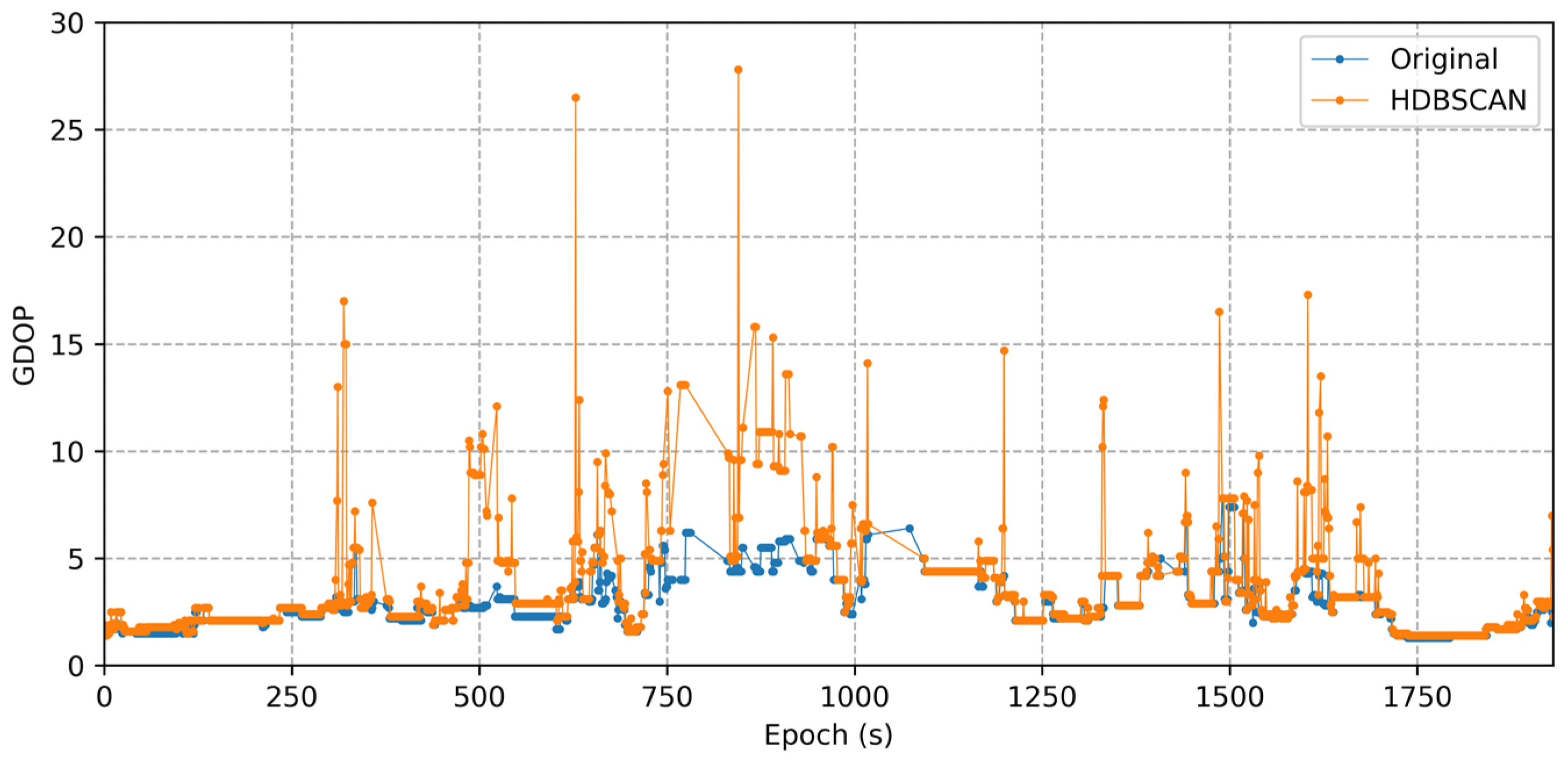 Remotesensing 12 00971 g009