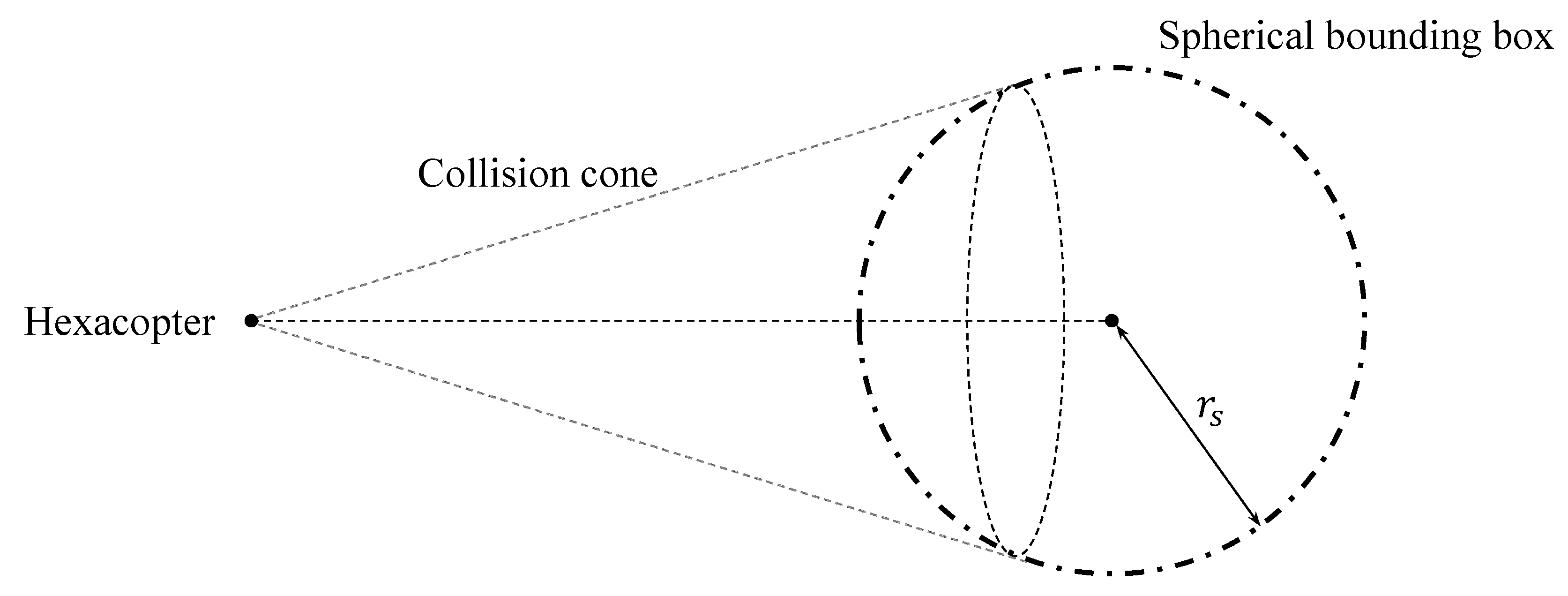 Remotesensing 12 00975 g003