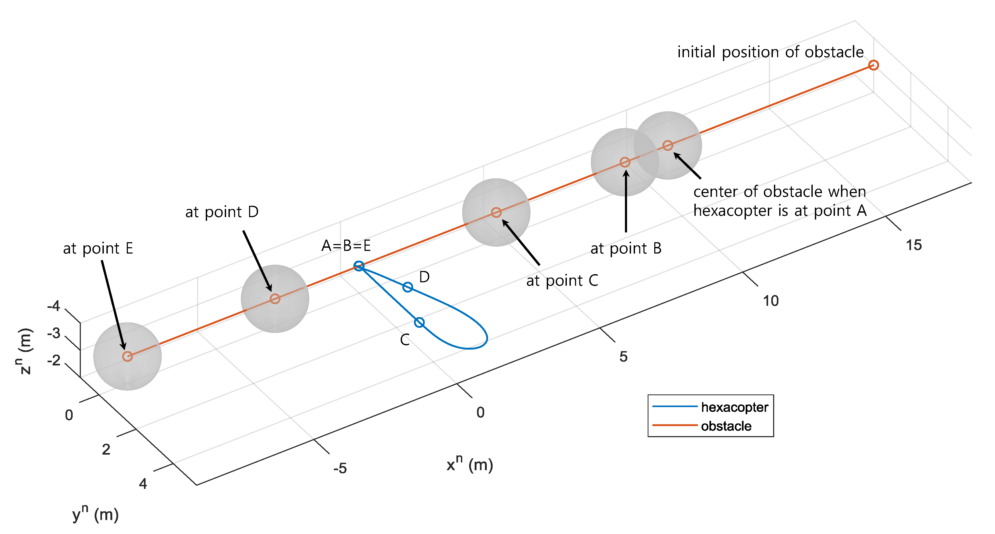 Remotesensing 12 00975 g006