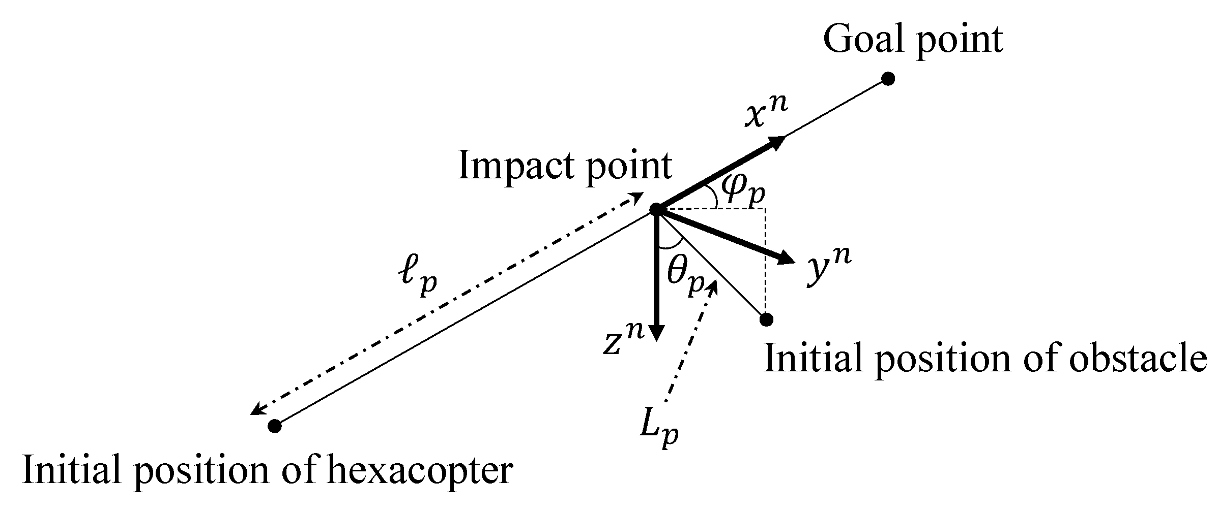 Remotesensing 12 00975 g012