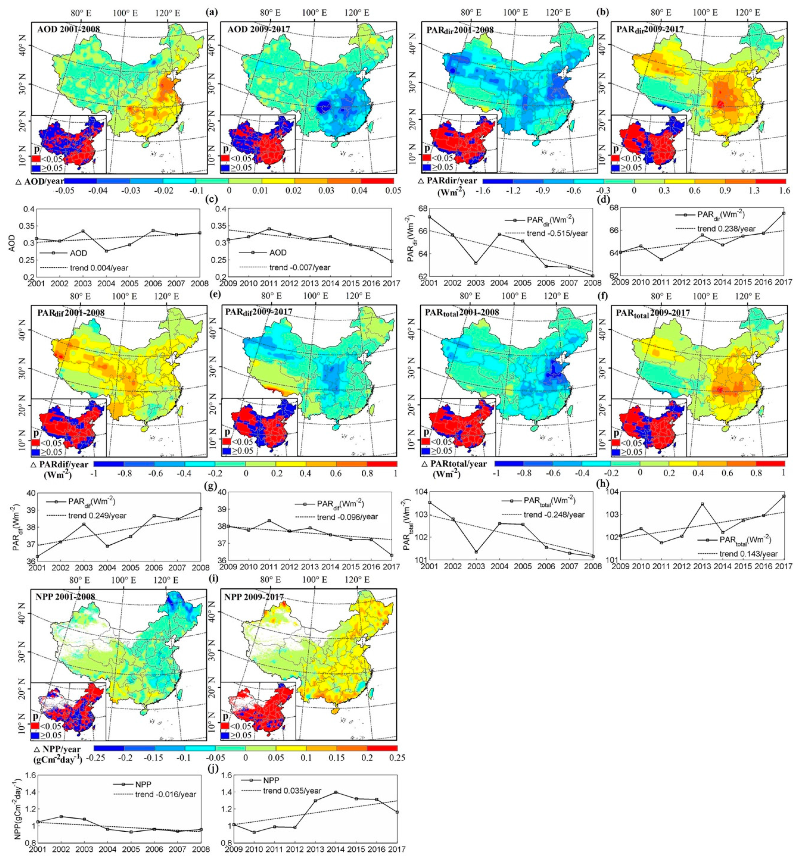 Remotesensing 12 00976 g005 Remotesensing 12 00976 g005