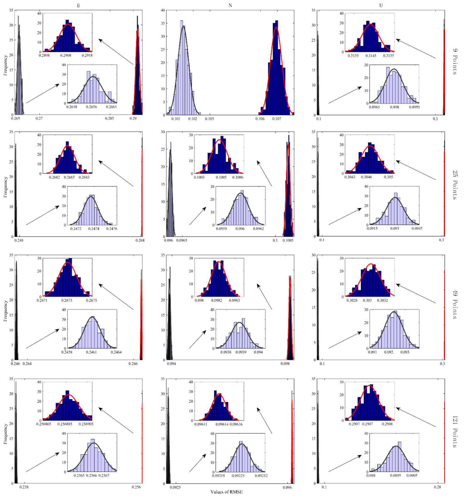 Remotesensing 12 00977 g004