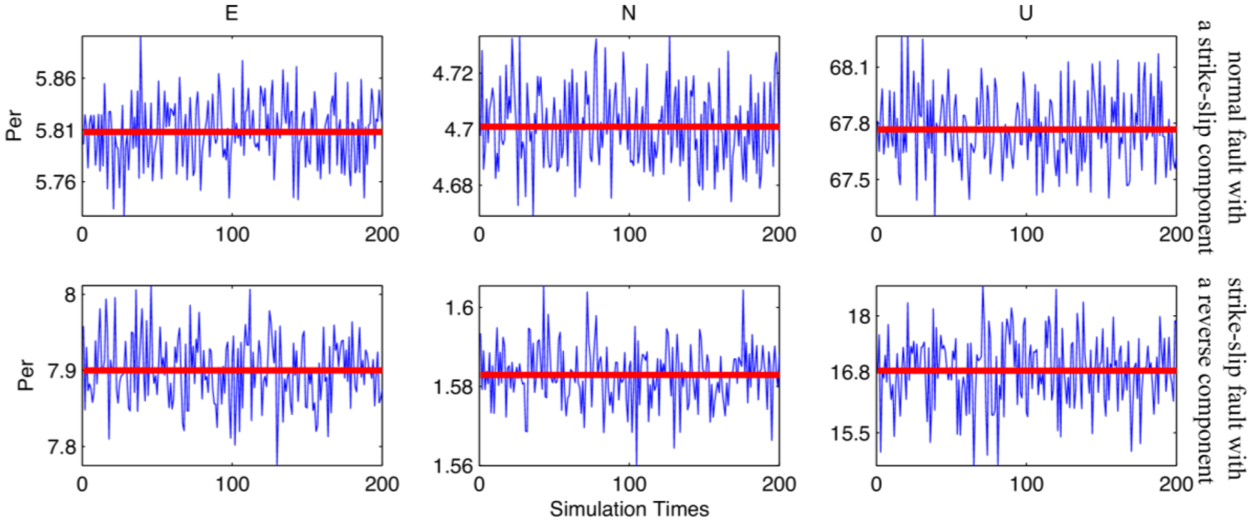 Remotesensing 12 00977 g007