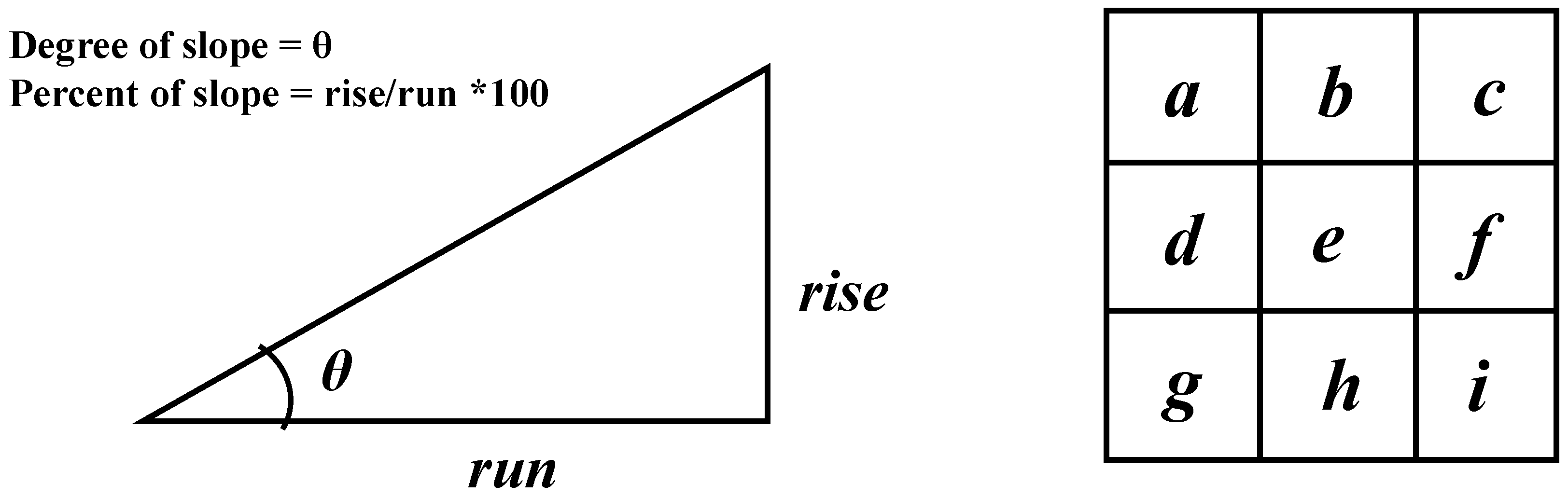 Remotesensing 12 00981 g003