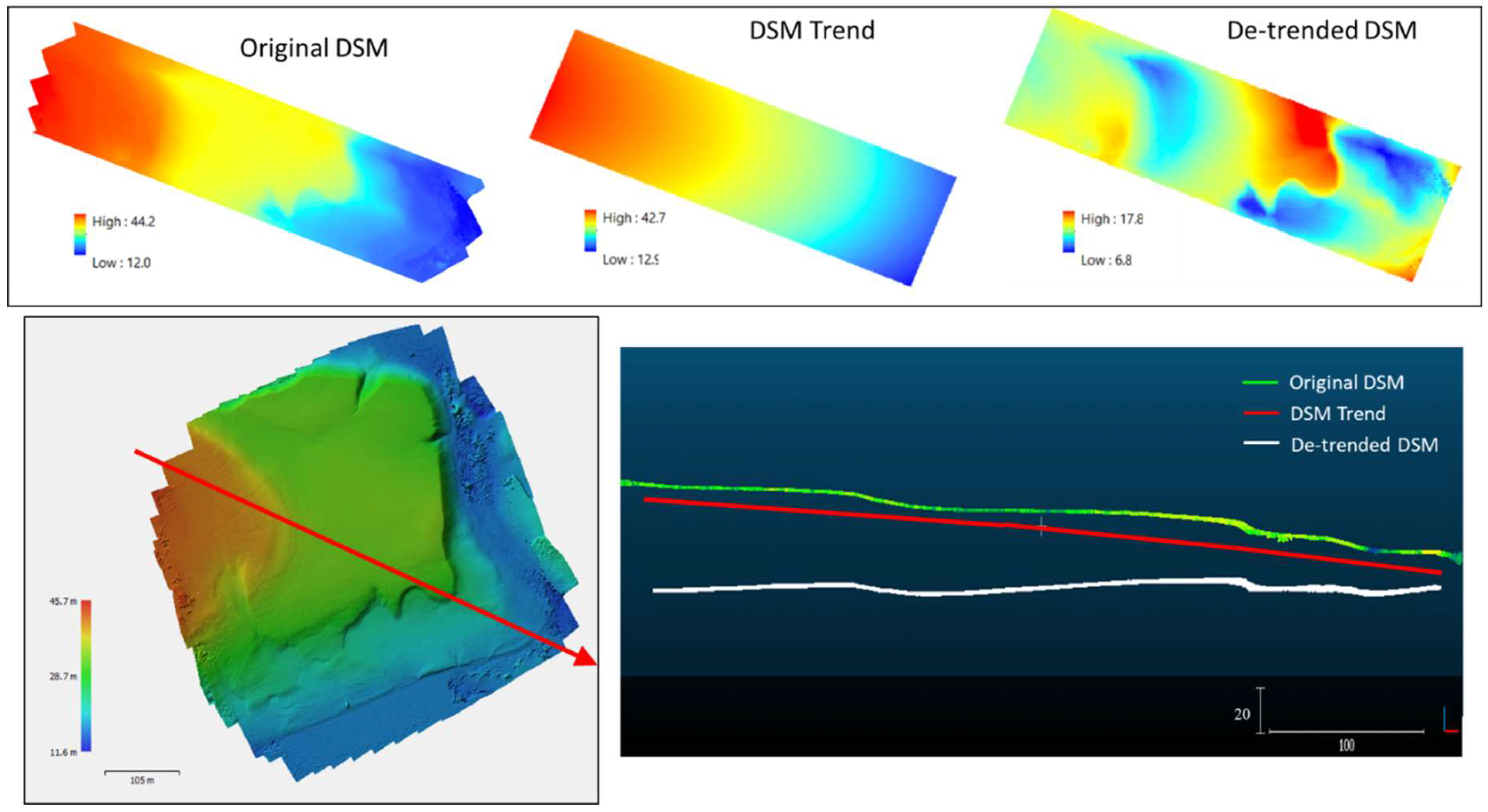 Remotesensing 12 00981 g004