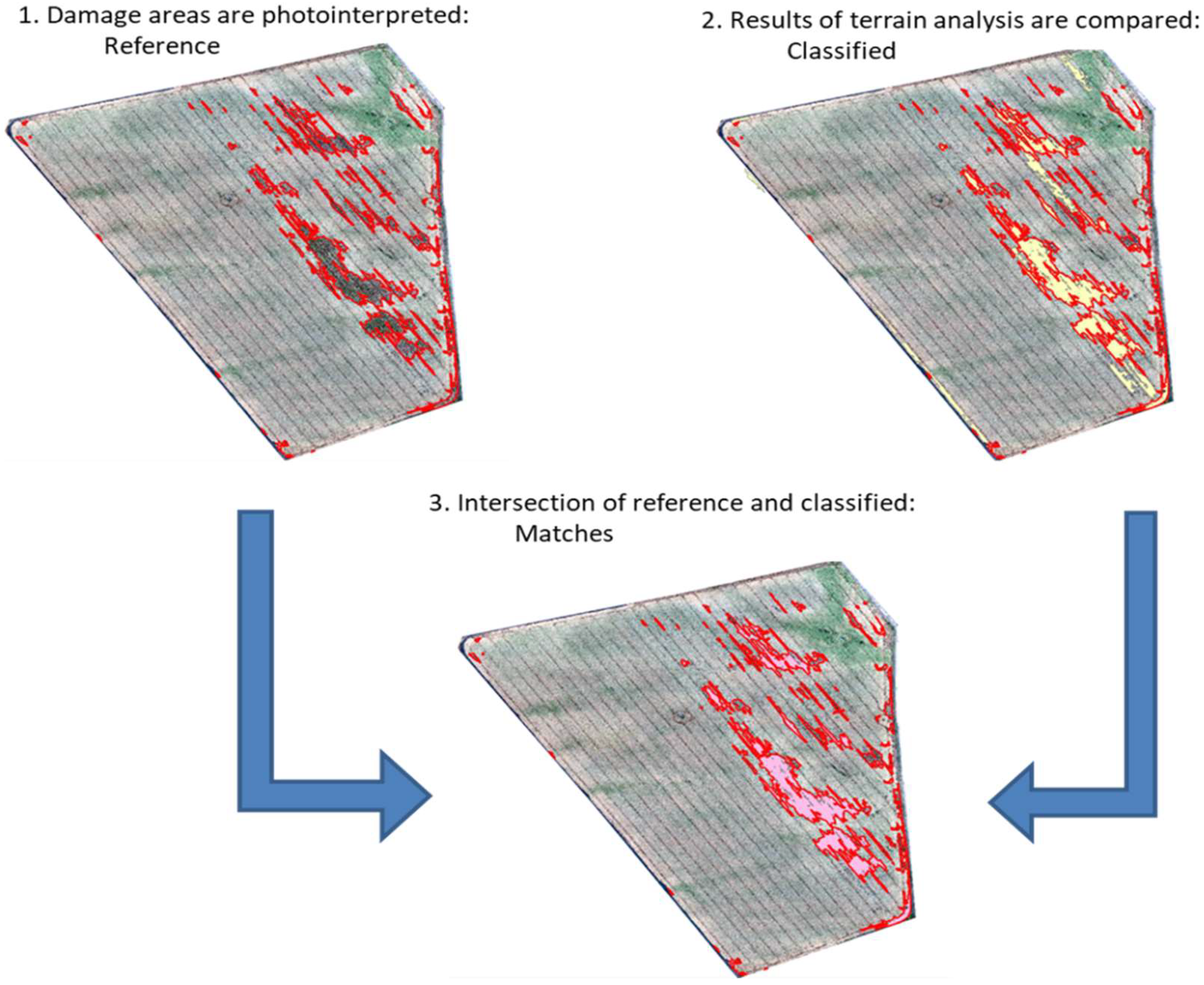 Remotesensing 12 00981 g009