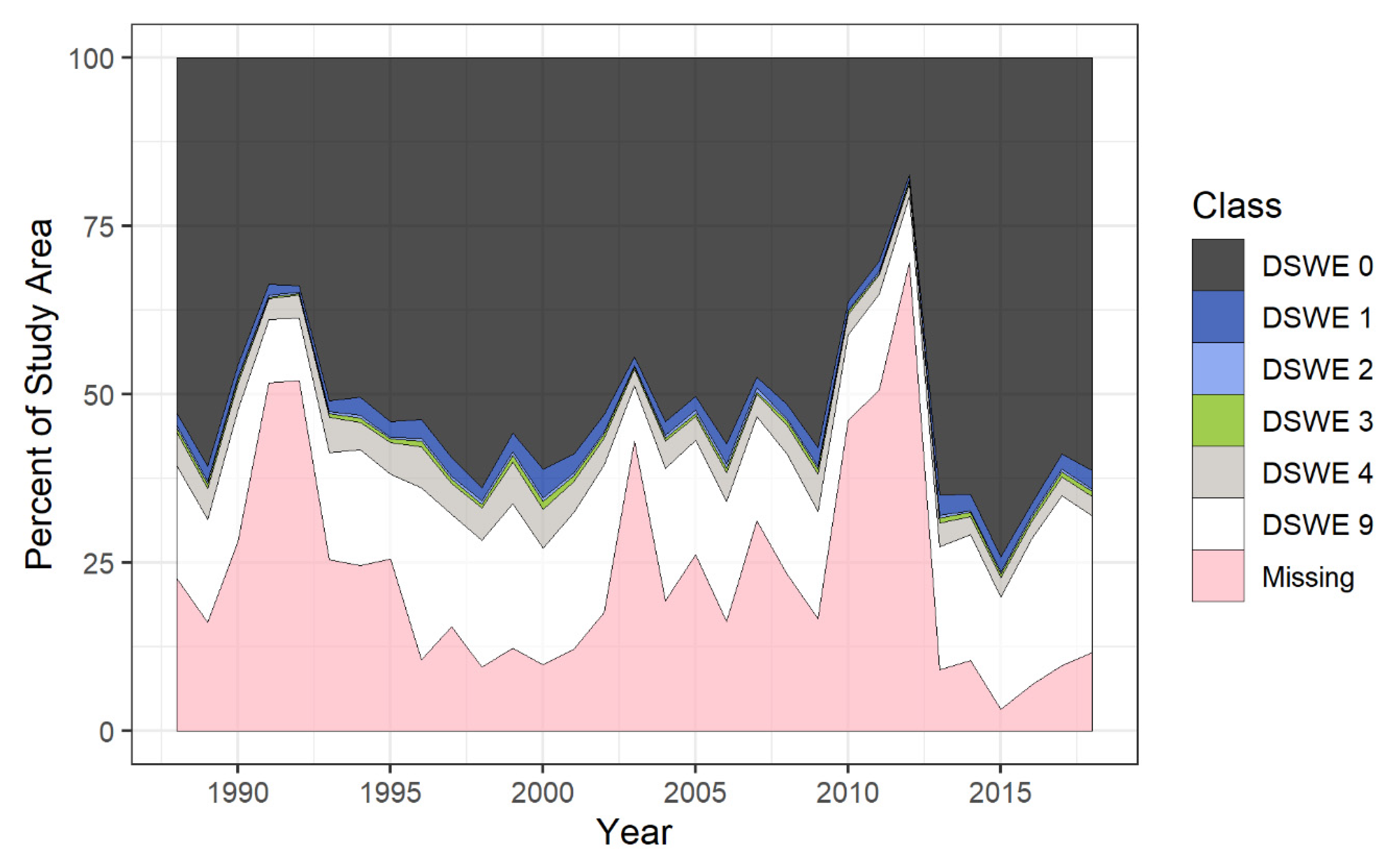 Remotesensing 12 00984 g002 Remotesensing 12 00984 g002