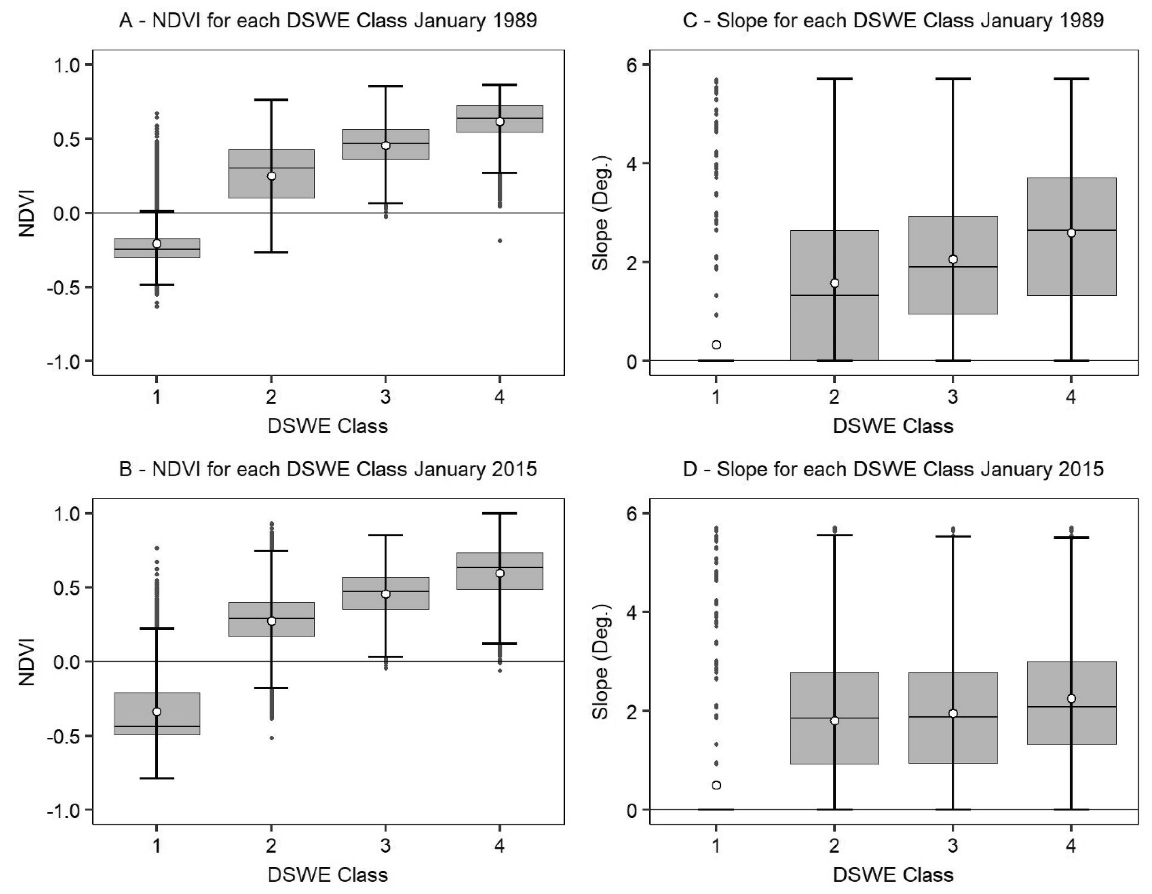 Remotesensing 12 00984 g006 Remotesensing 12 00984 g006