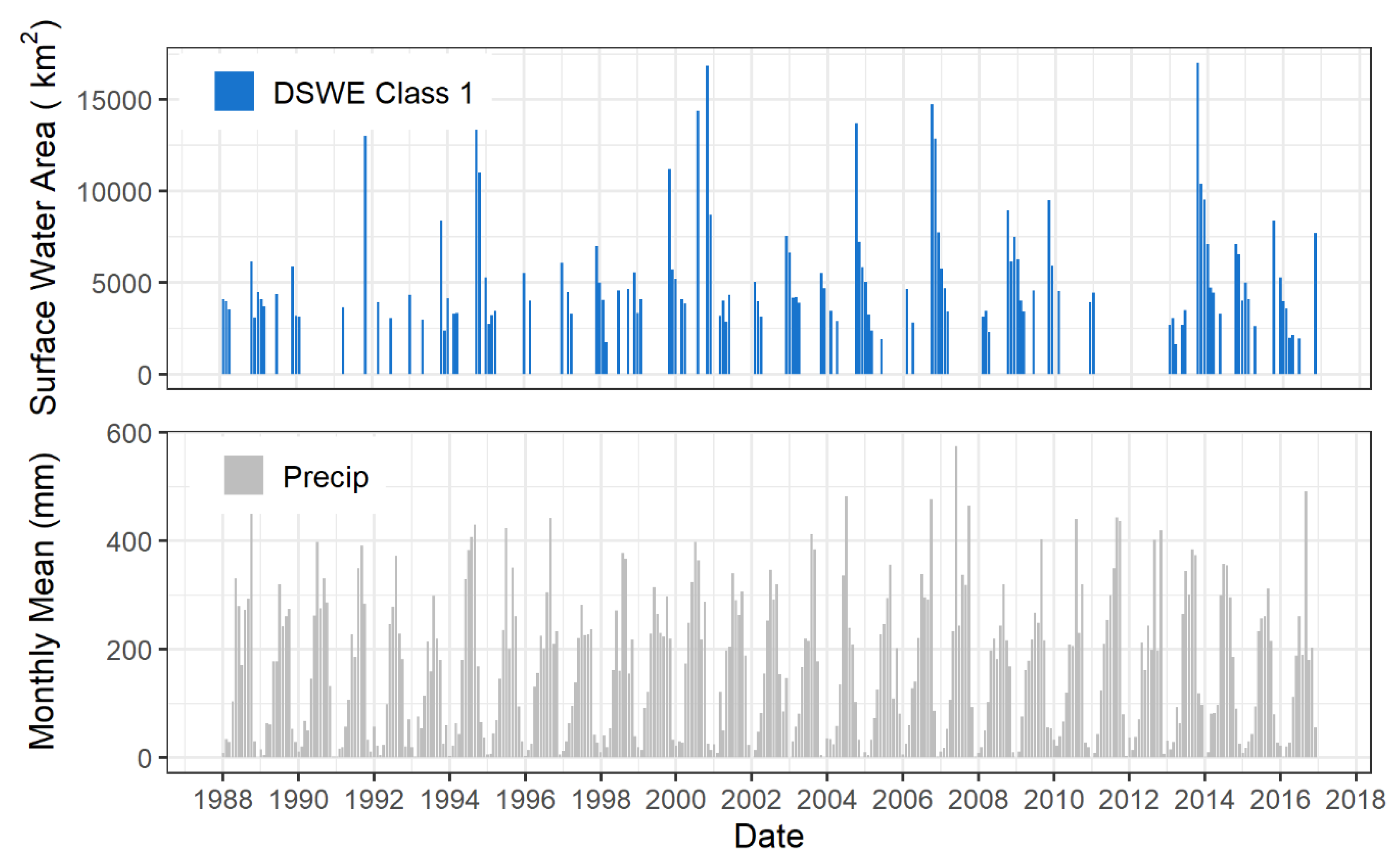 Remotesensing 12 00984 g008 Remotesensing 12 00984 g008