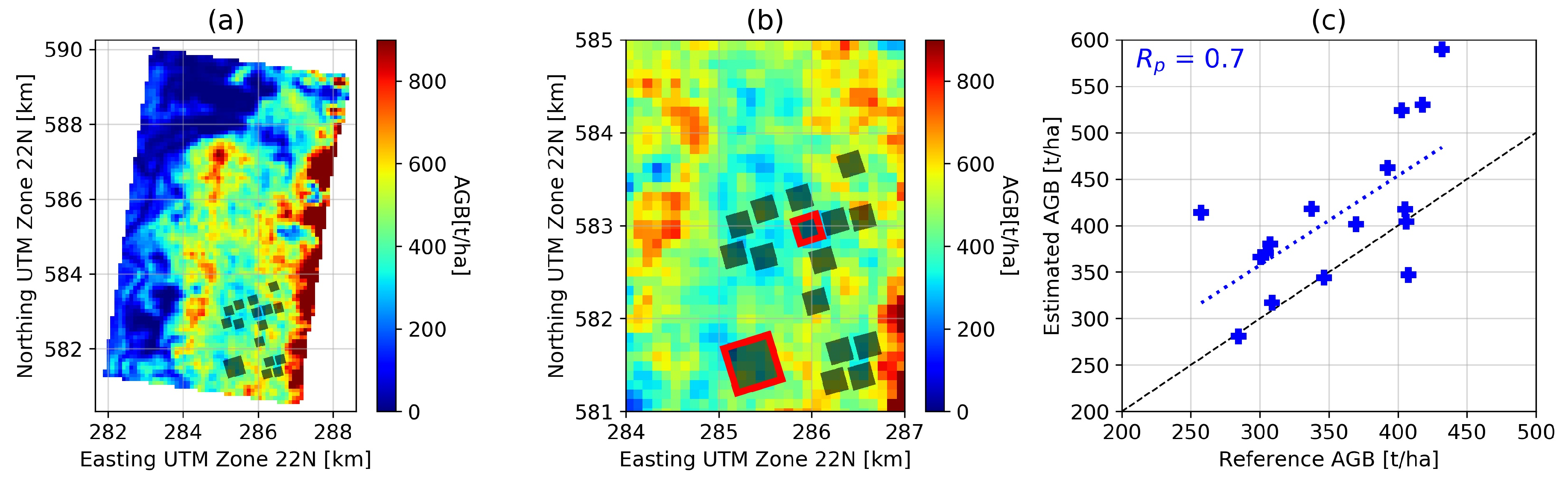 Remotesensing 12 00985 g006 Remotesensing 12 00985 g006