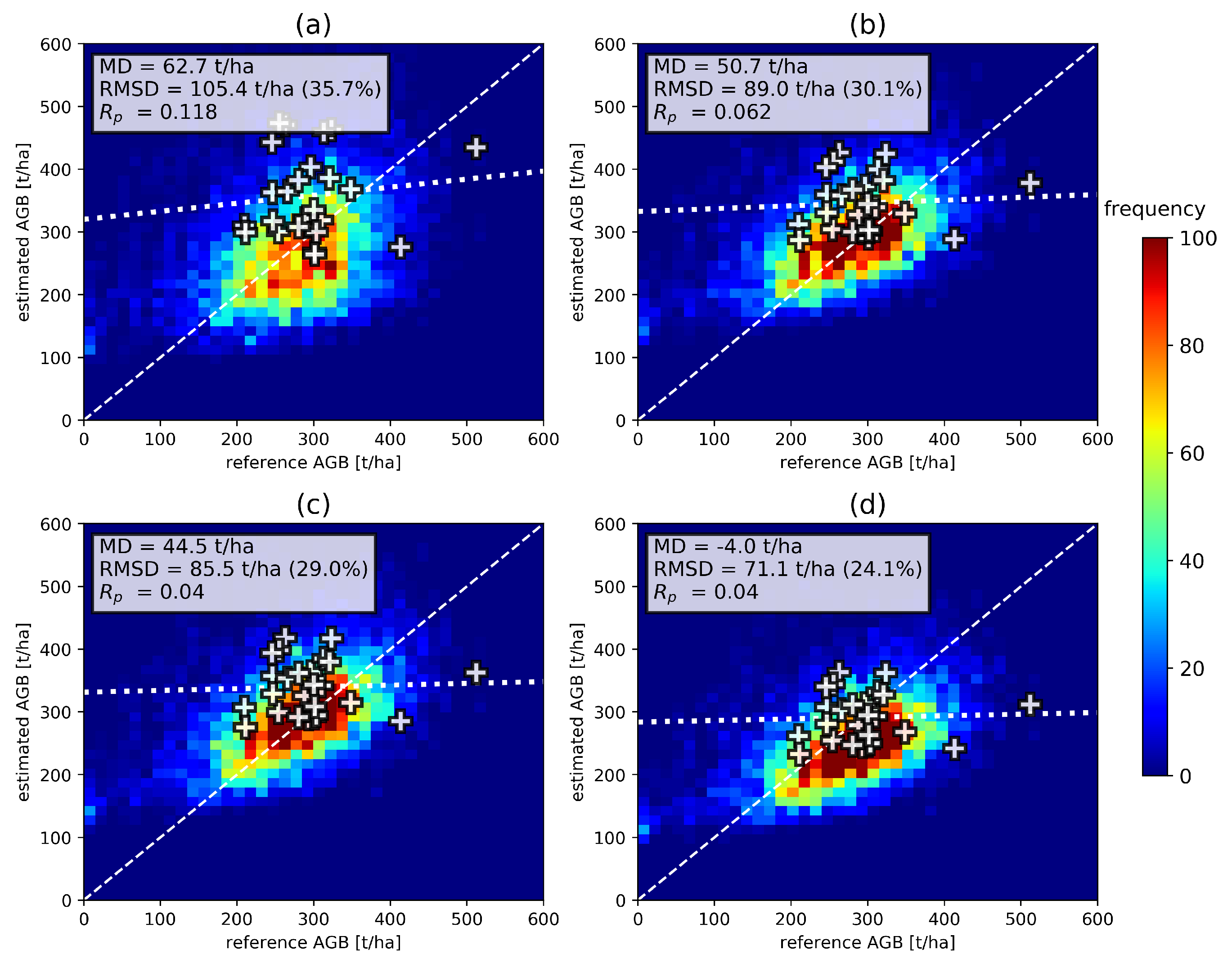 Remotesensing 12 00985 g012 Remotesensing 12 00985 g012