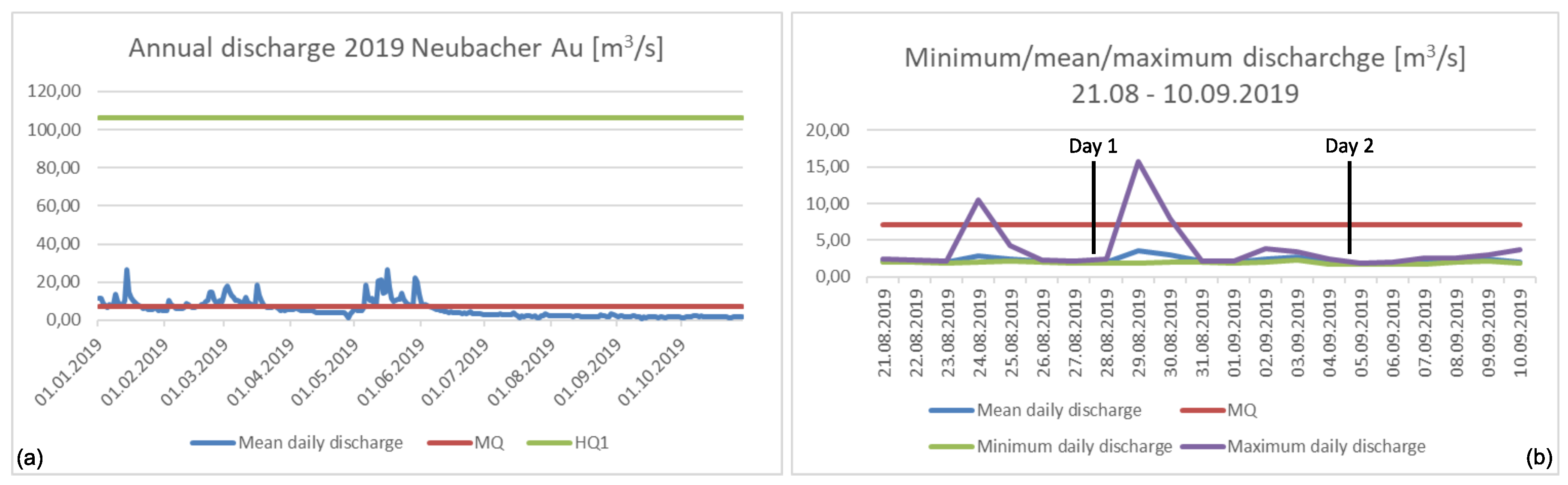 Remotesensing 12 00986 g004