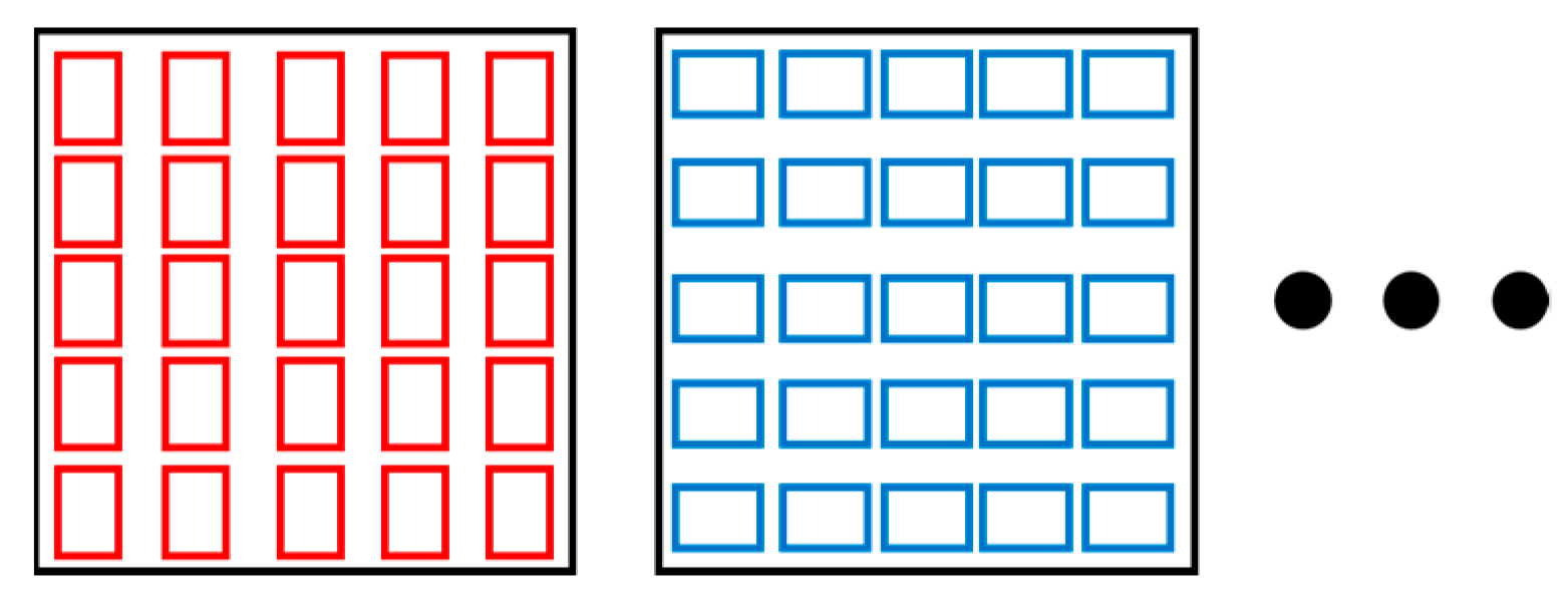 Remotesensing 12 00988 g004